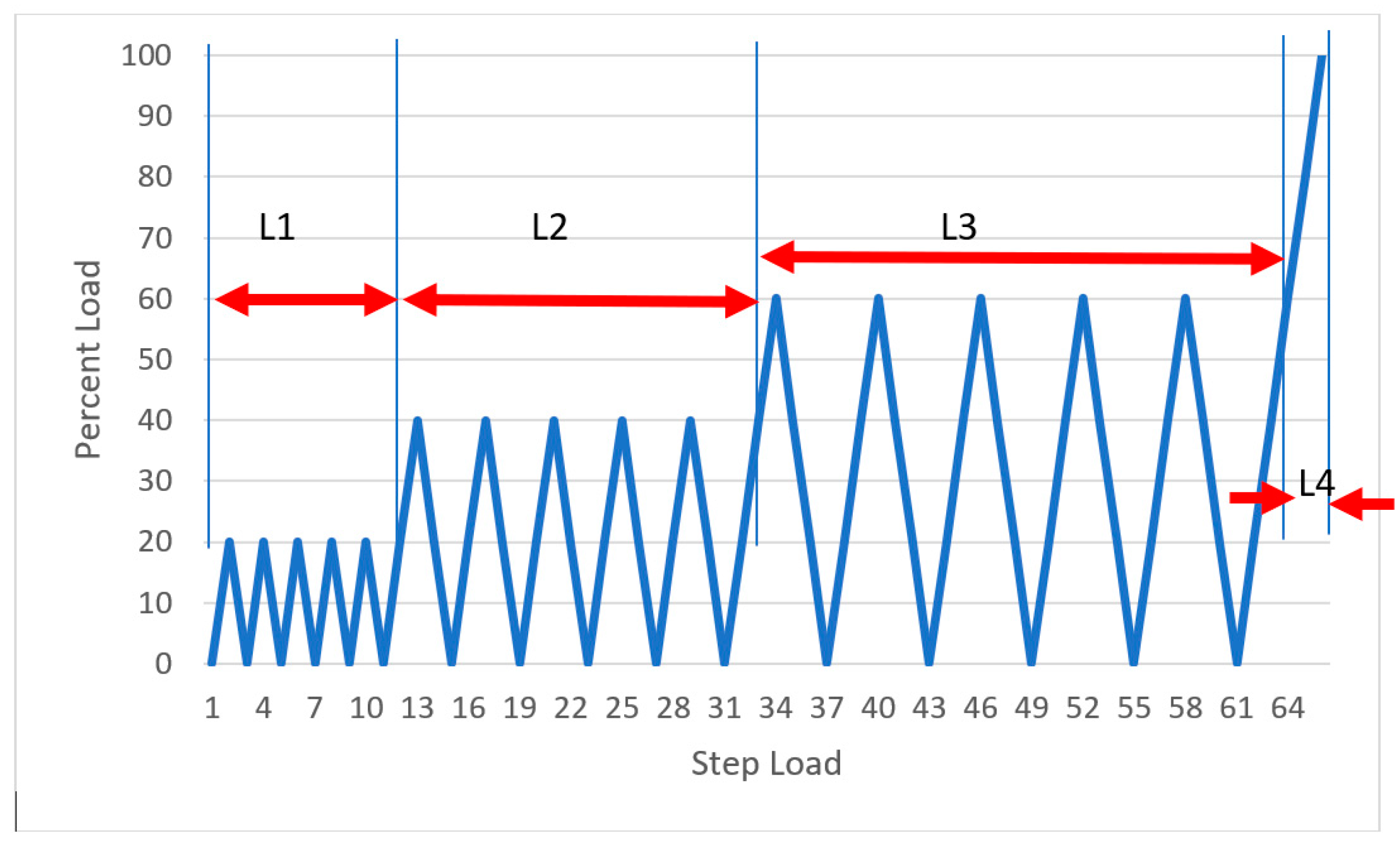 Applsci 08 00189 g004