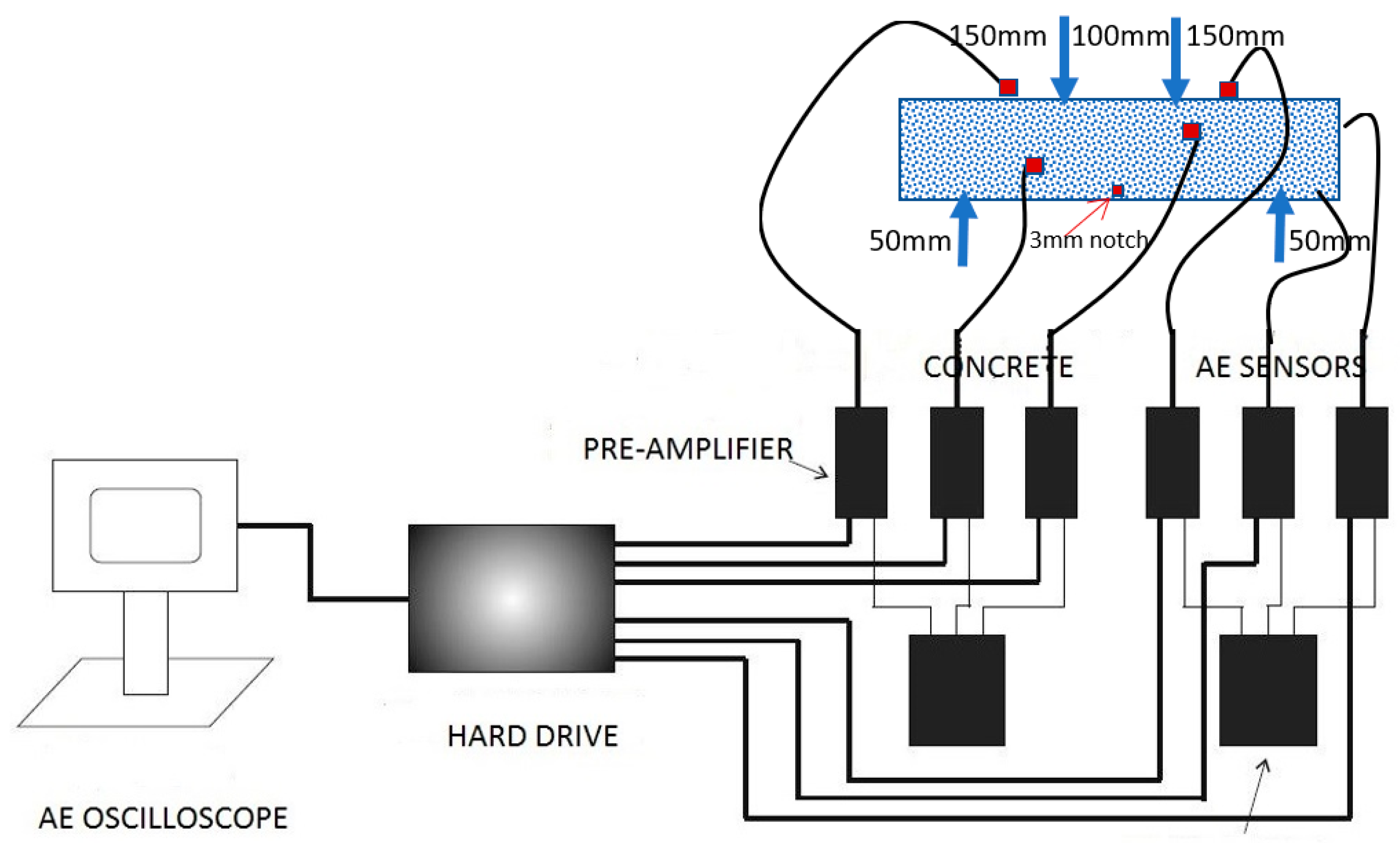 Applsci 08 00189 g005