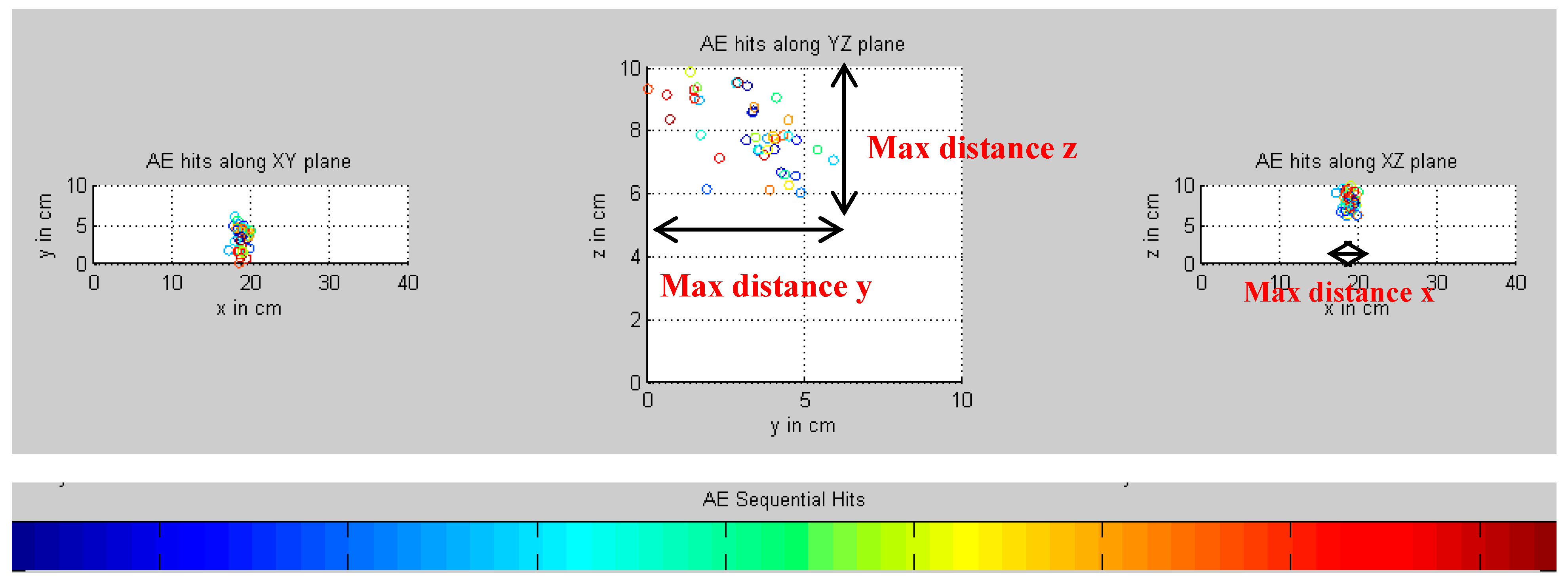Applsci 08 00189 g007