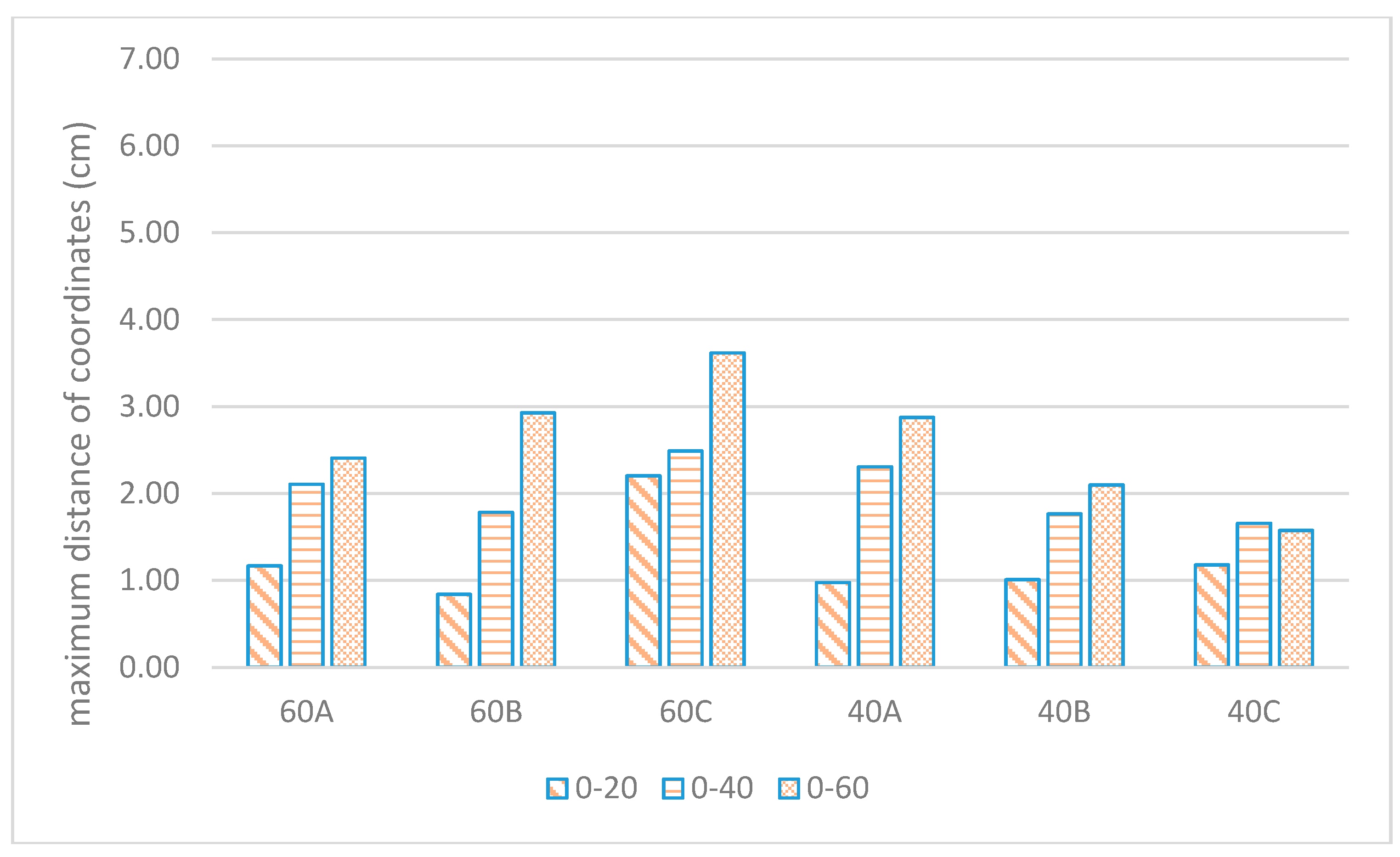 Applsci 08 00189 g008