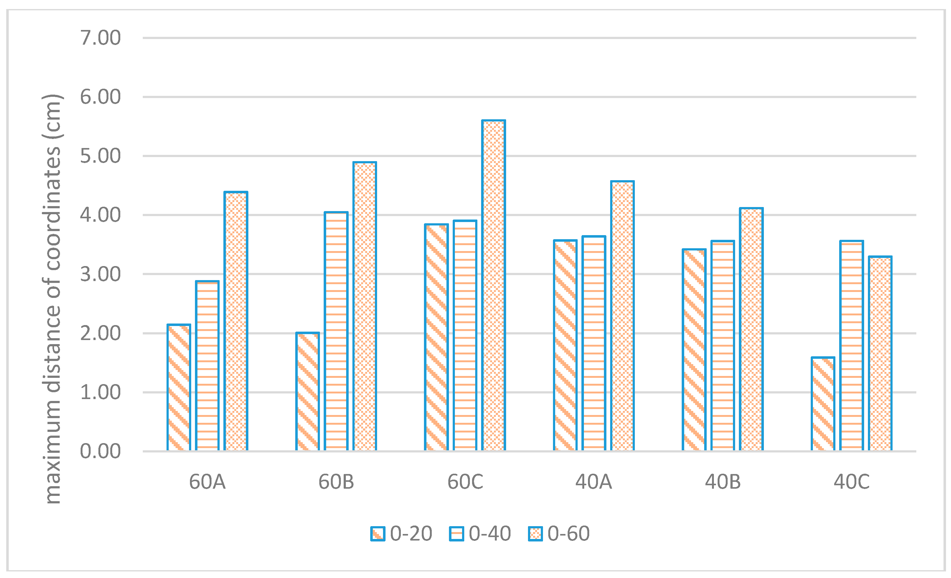 Applsci 08 00189 g009