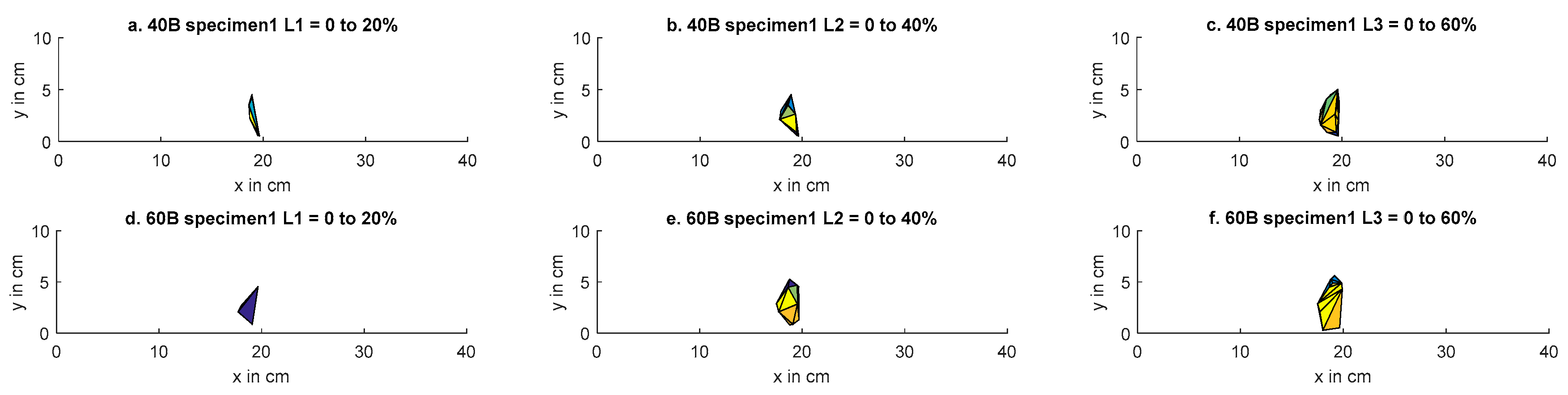 Applsci 08 00189 g013