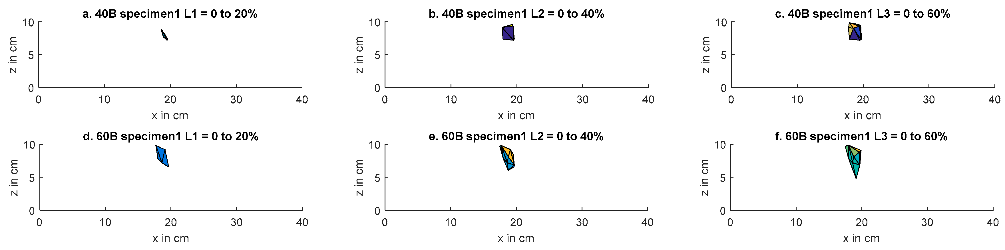 Applsci 08 00189 g014
