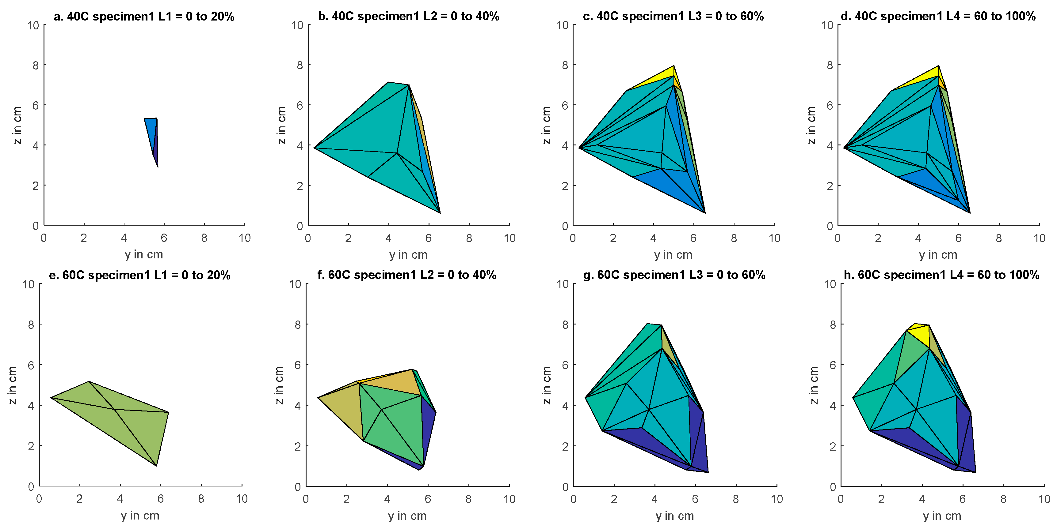 Applsci 08 00189 g015