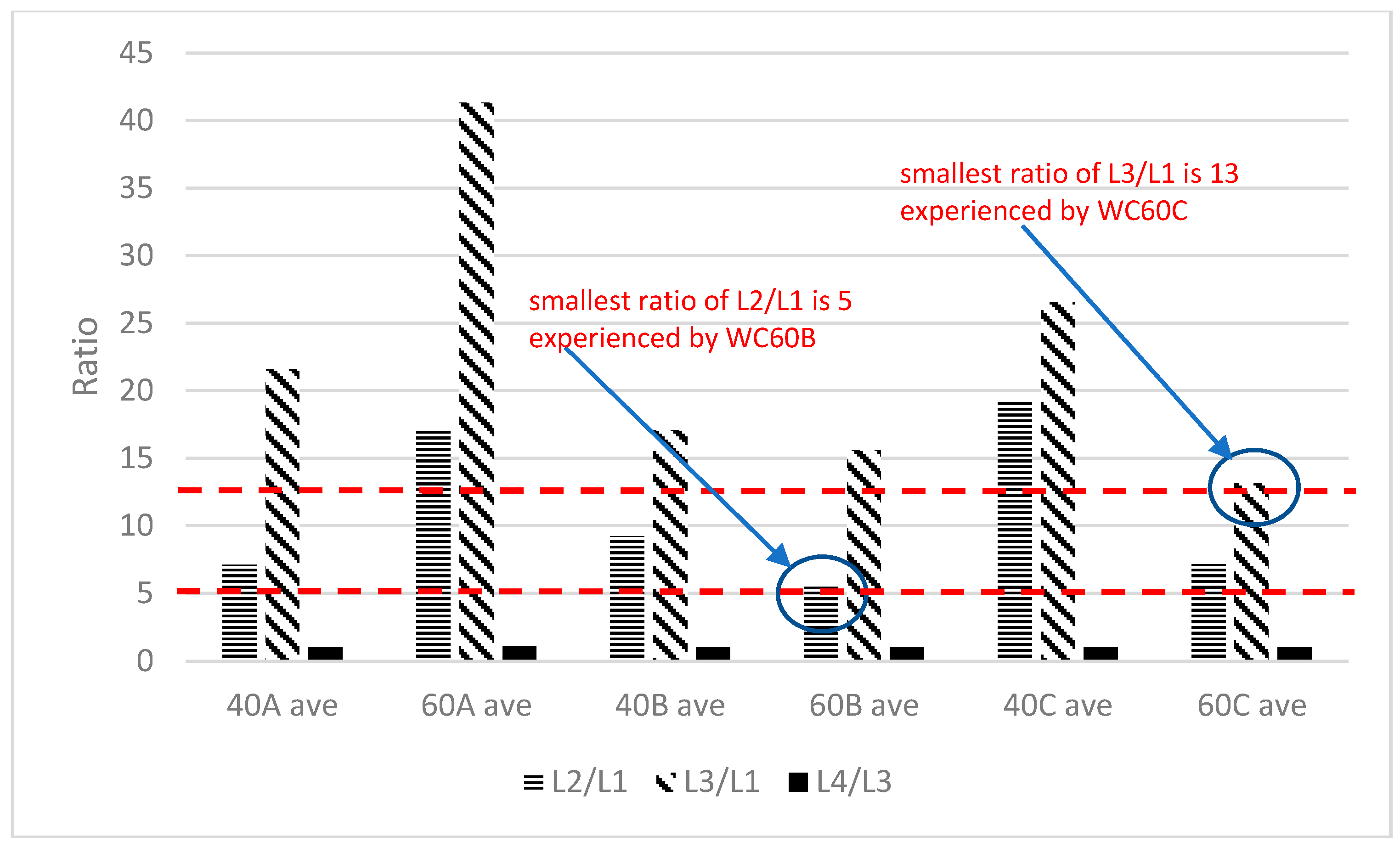 Applsci 08 00189 g017