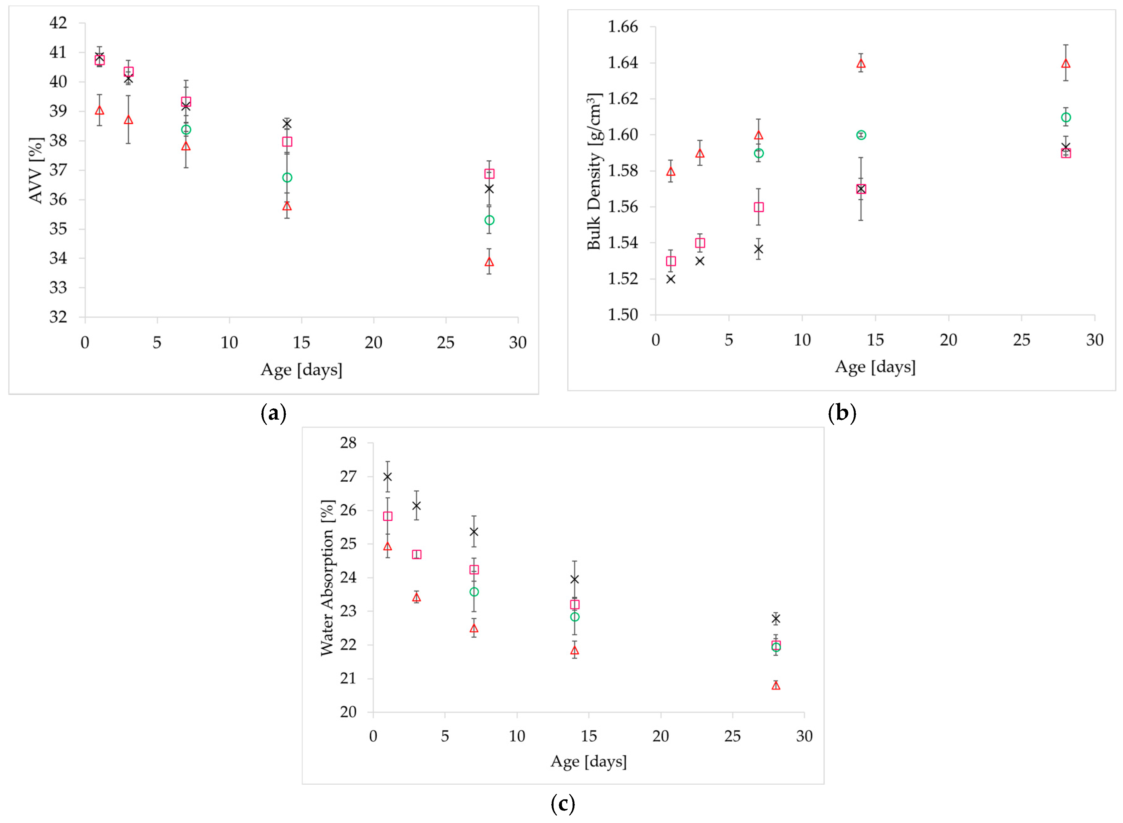 Applsci 08 00190 g004 Applsci 08 00190 g004