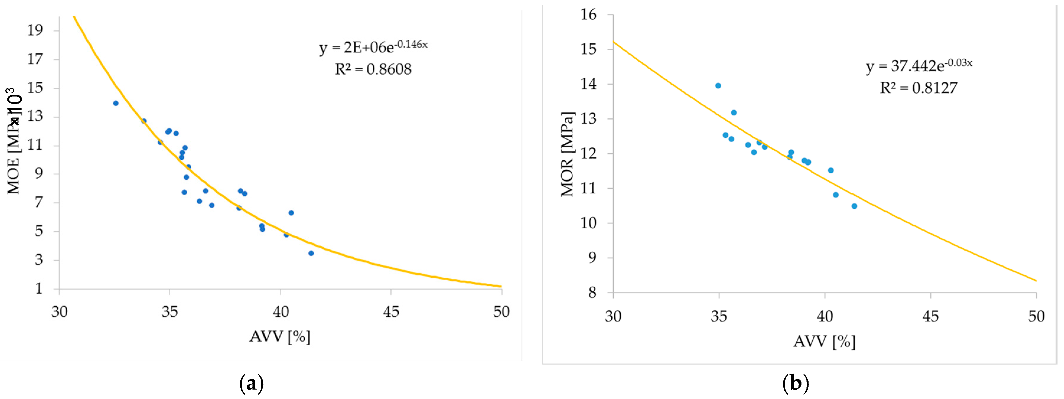 Applsci 08 00190 g010a Applsci 08 00190 g010a