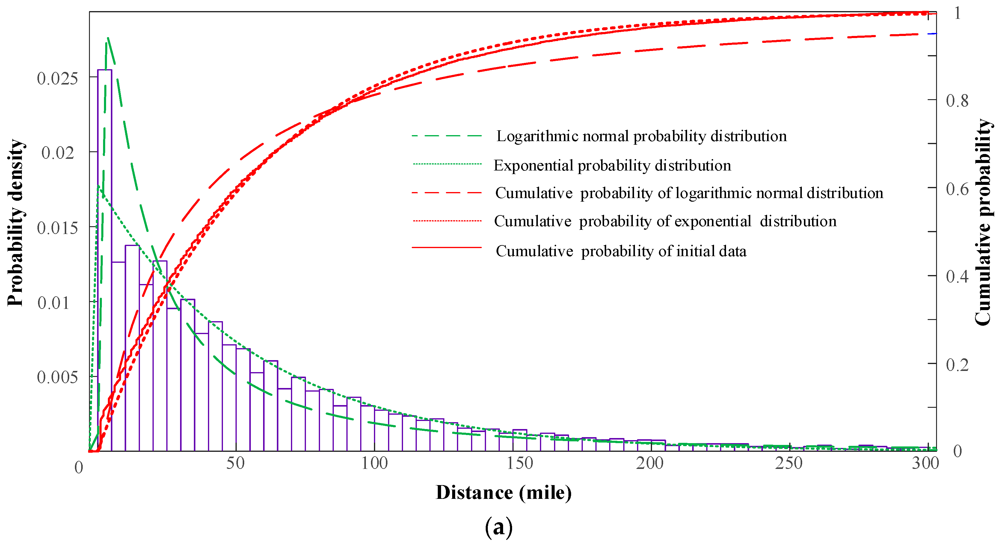 Applsci 08 00191 g002a Applsci 08 00191 g002a