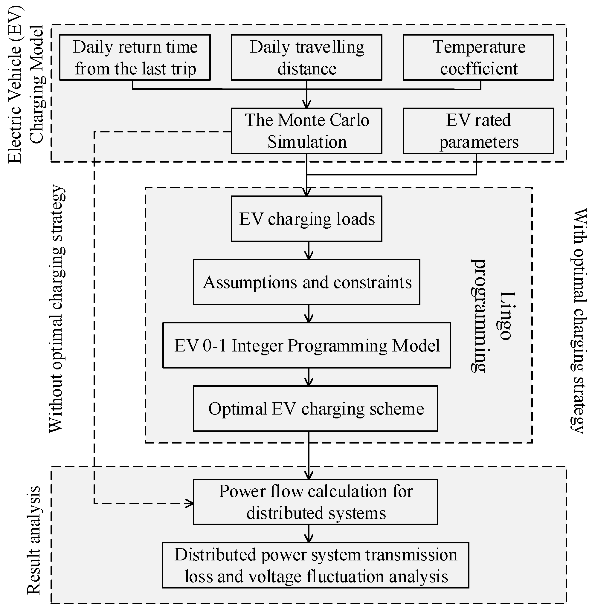Applsci 08 00191 g005 Applsci 08 00191 g005