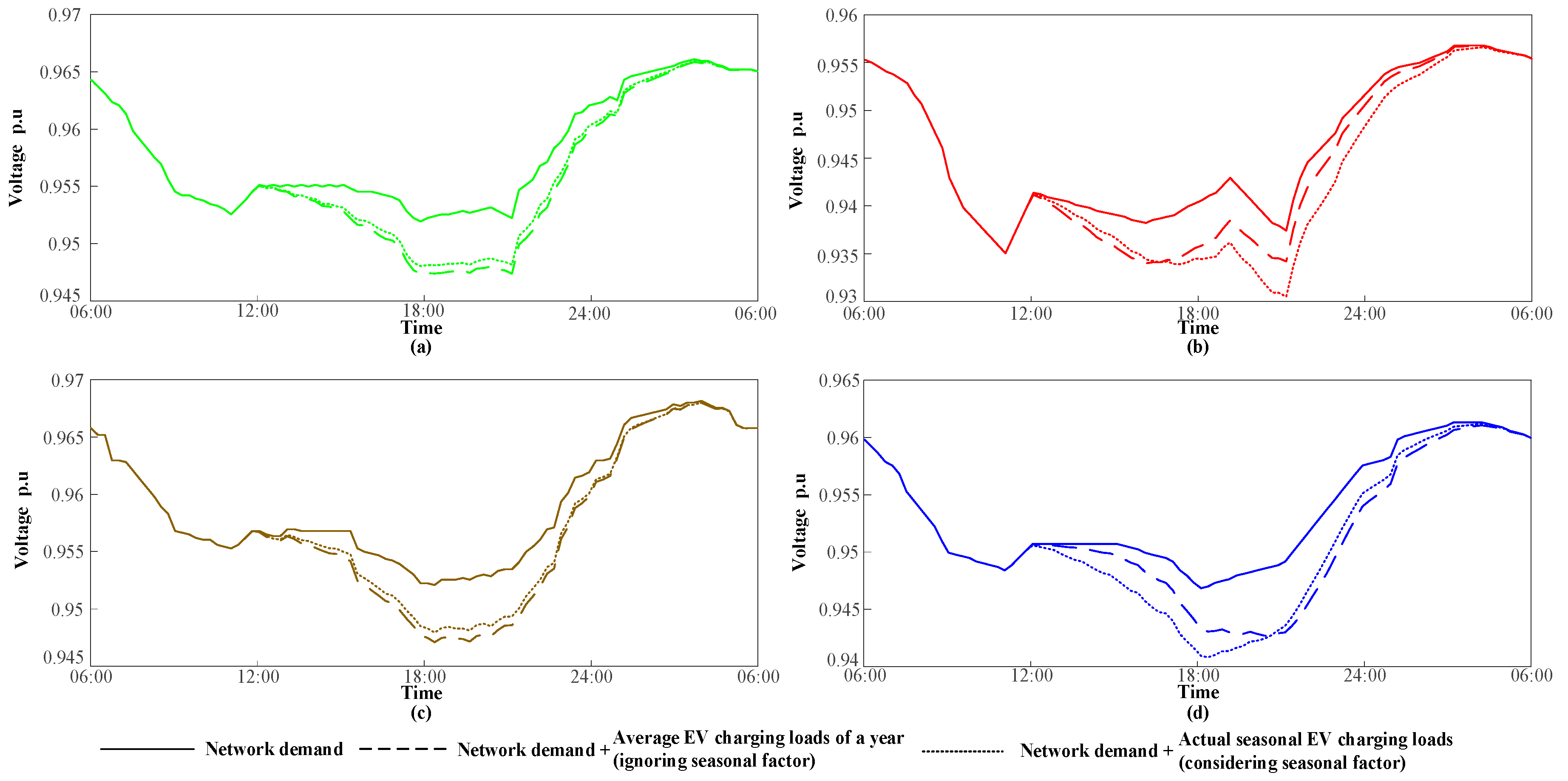 Applsci 08 00191 g009 Applsci 08 00191 g009