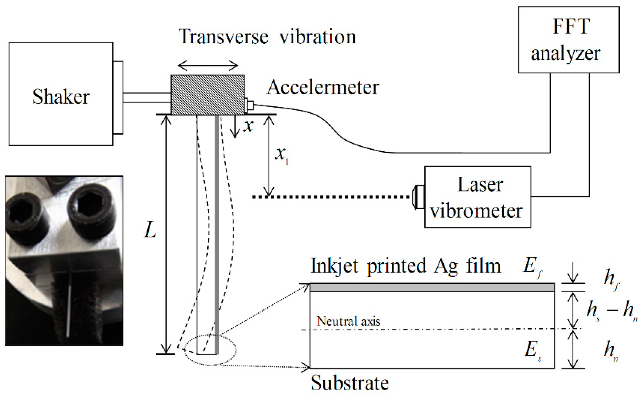 Applsci 08 00195 g002 Applsci 08 00195 g002