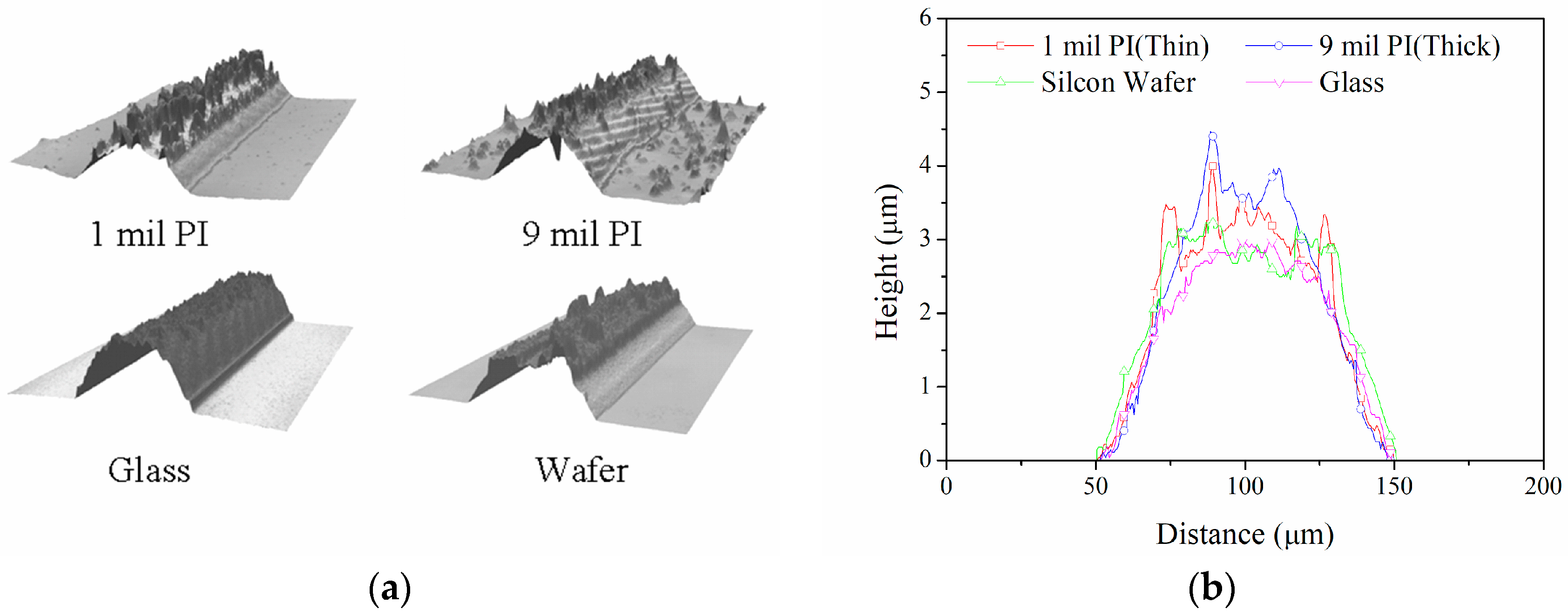 Applsci 08 00195 g003 Applsci 08 00195 g003