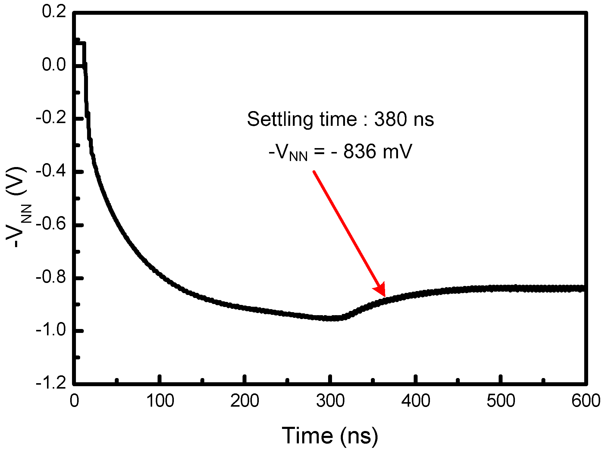 Applsci 08 00196 g008 550