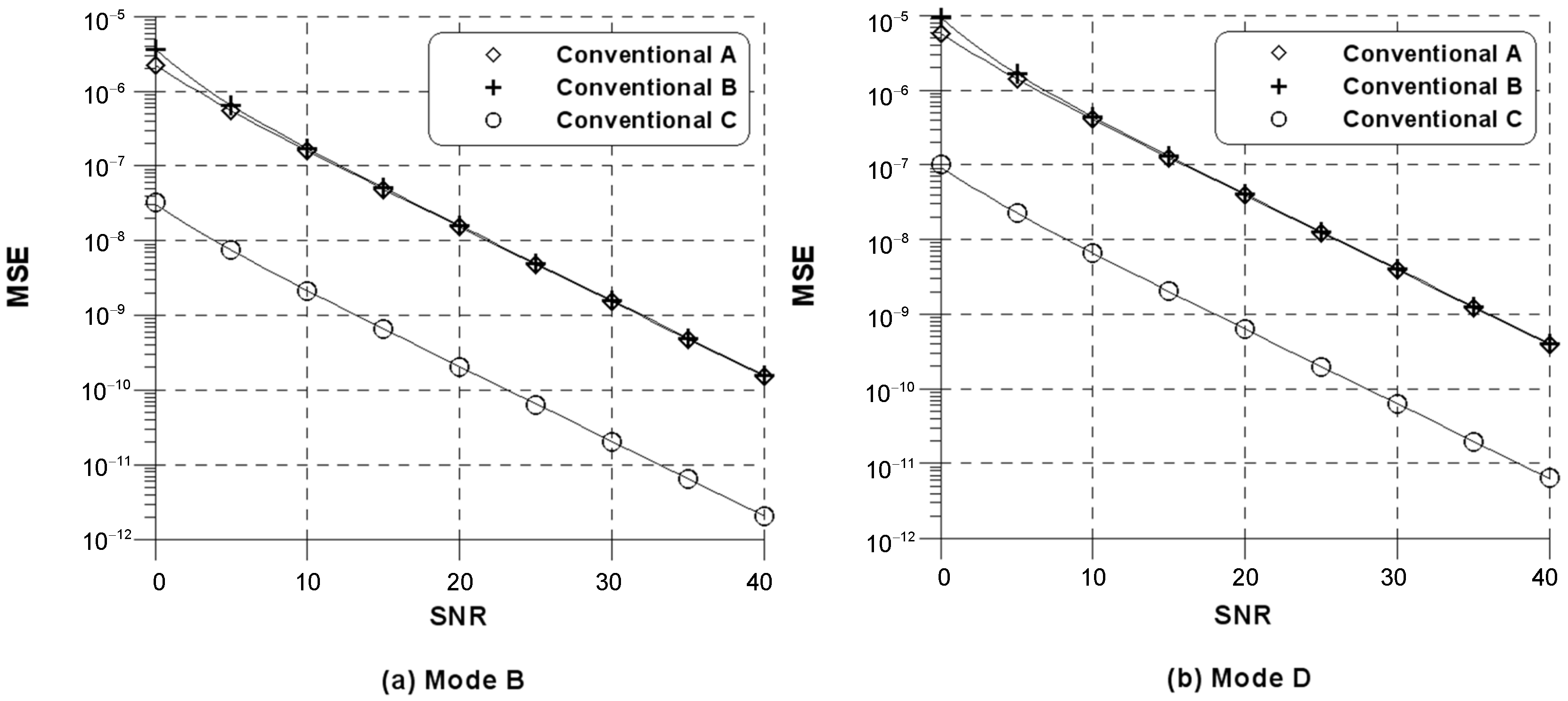 Applsci 08 00197 g001 550