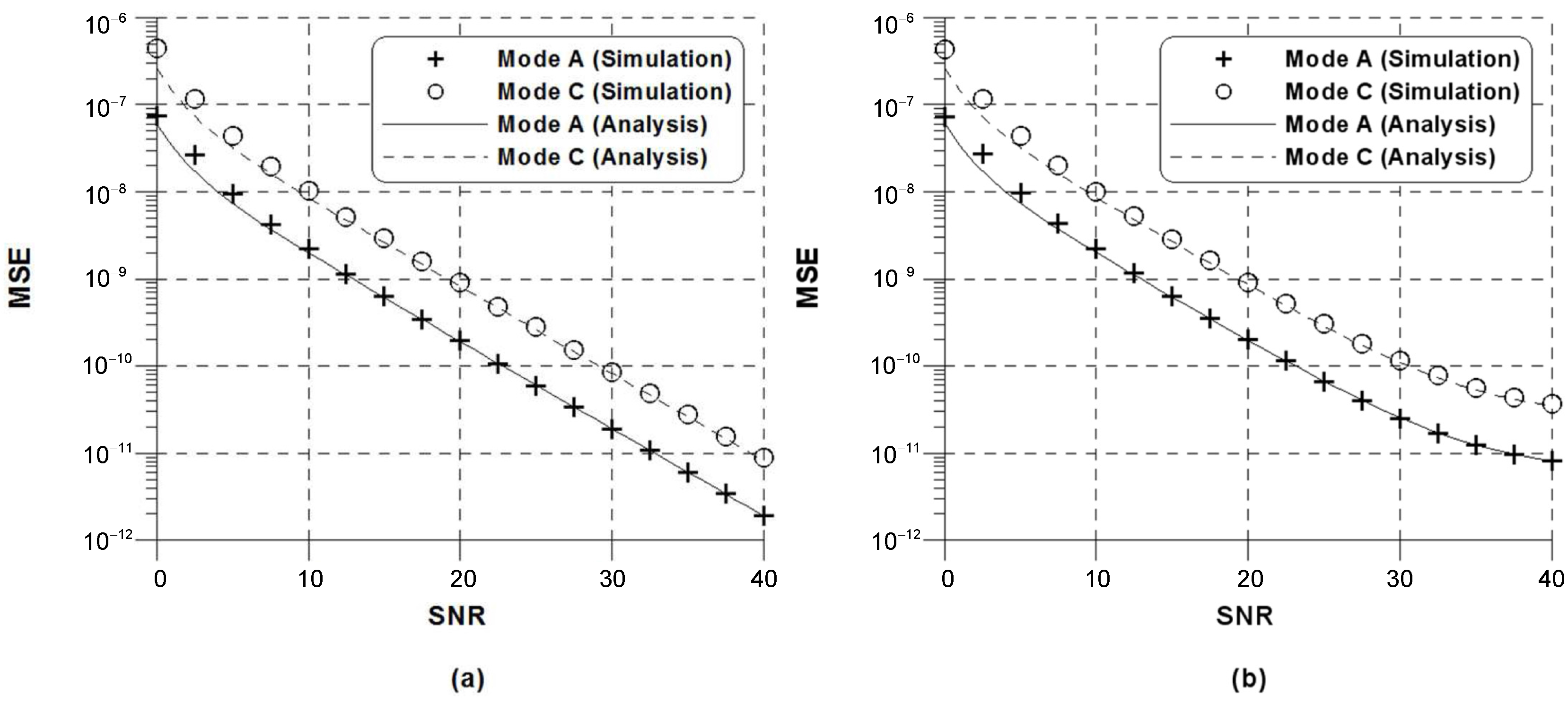 Applsci 08 00197 g002 550