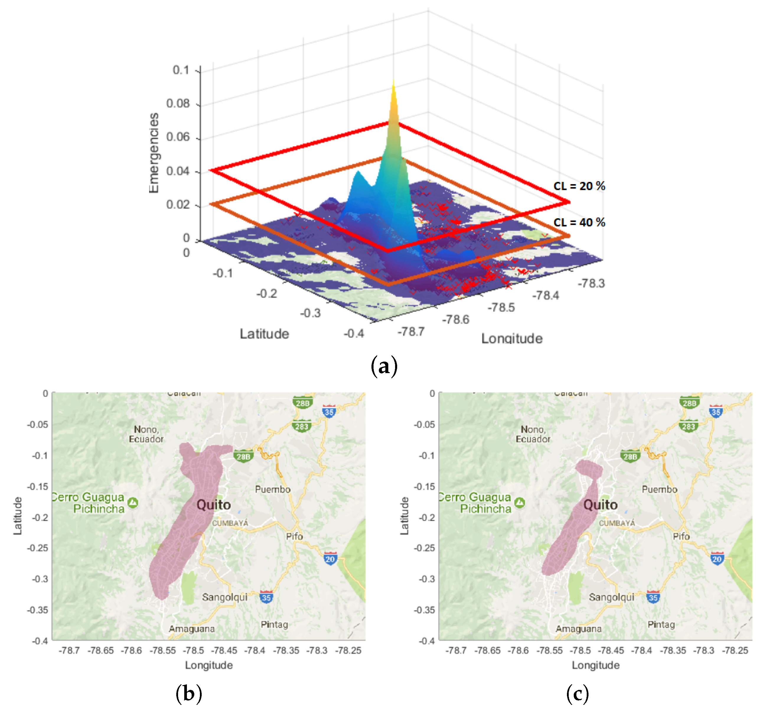 Applsci 08 00199 g003 Applsci 08 00199 g003