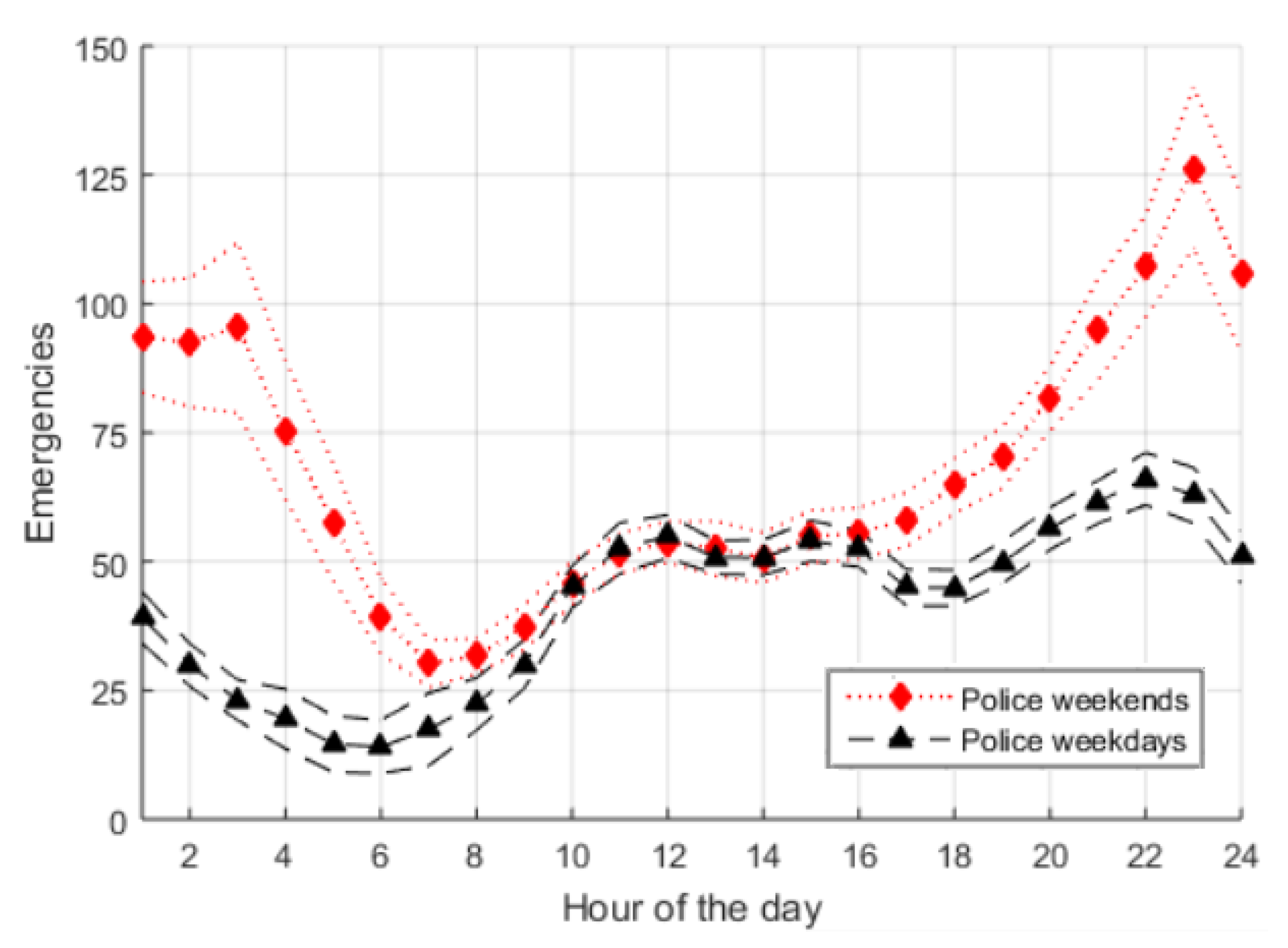 Applsci 08 00199 g008 Applsci 08 00199 g008