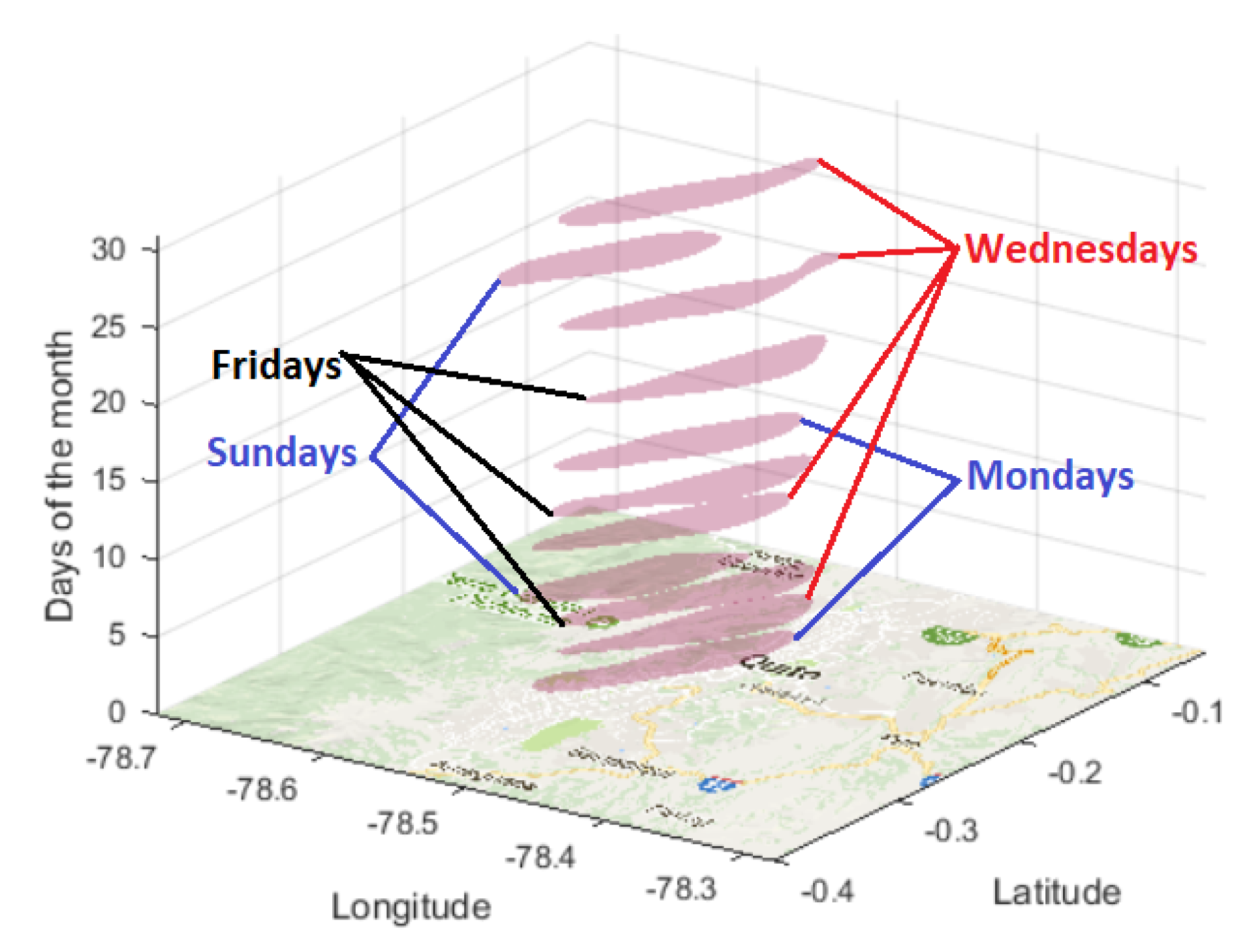 Applsci 08 00199 g009 Applsci 08 00199 g009