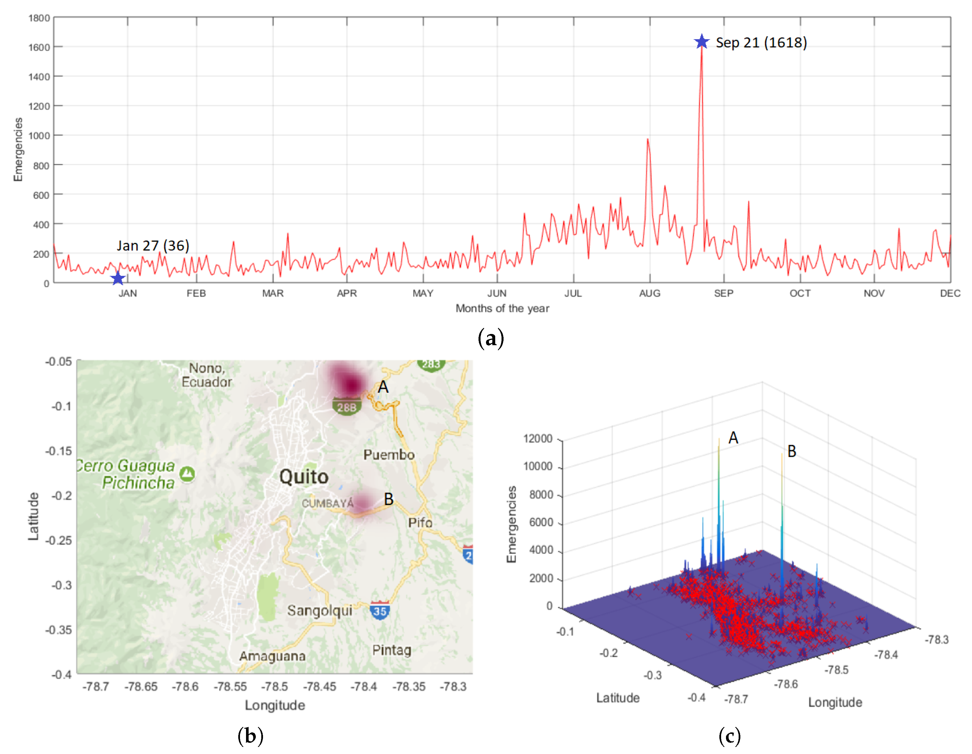 Applsci 08 00199 g013a Applsci 08 00199 g013a