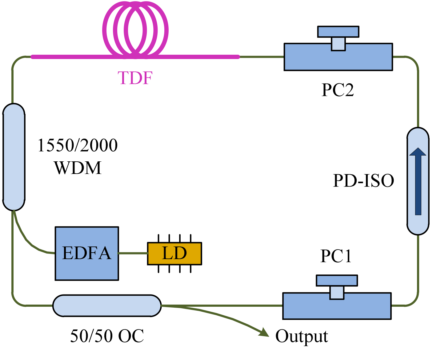 Applsci 08 00201 g009 Applsci 08 00201 g009