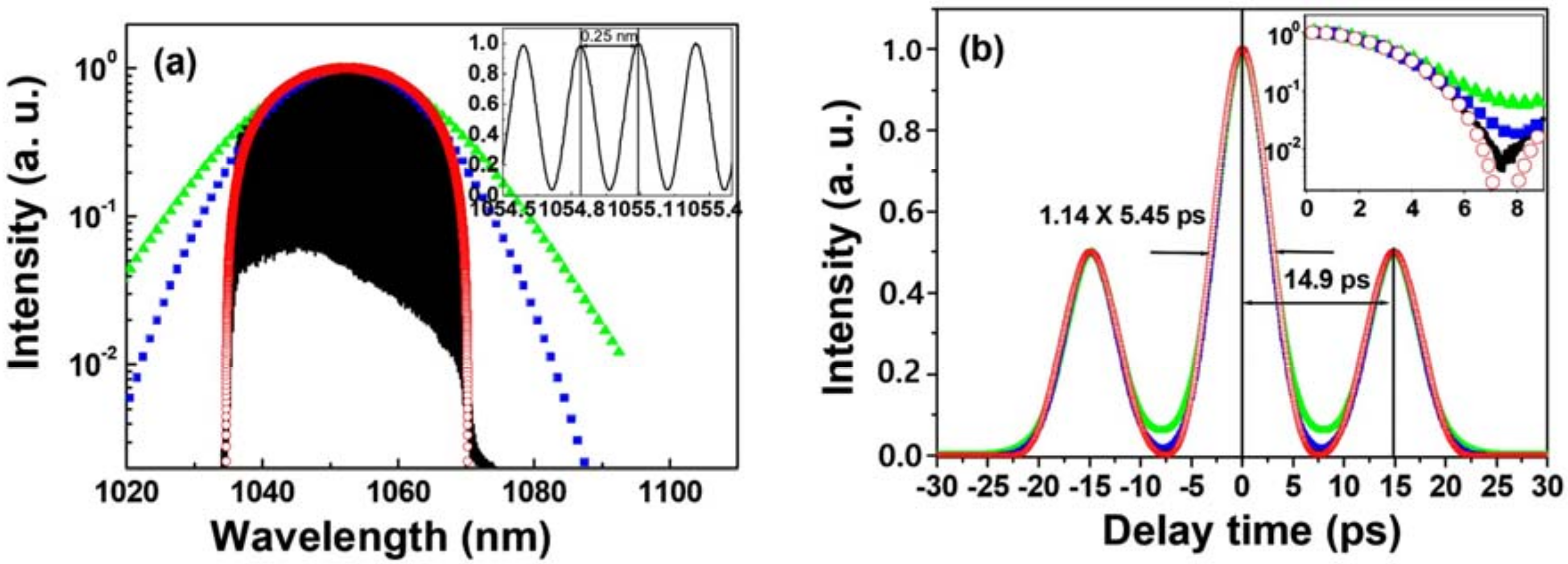 Applsci 08 00201 g011 Applsci 08 00201 g011