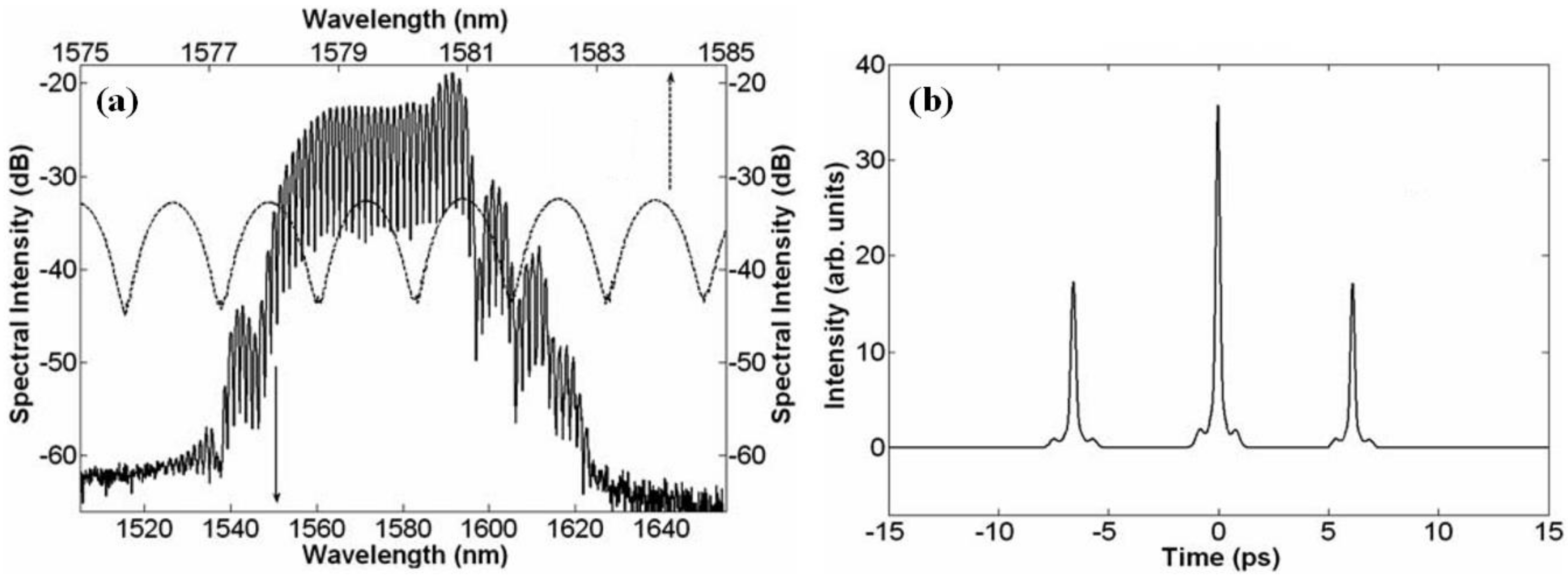 Applsci 08 00201 g012 Applsci 08 00201 g012