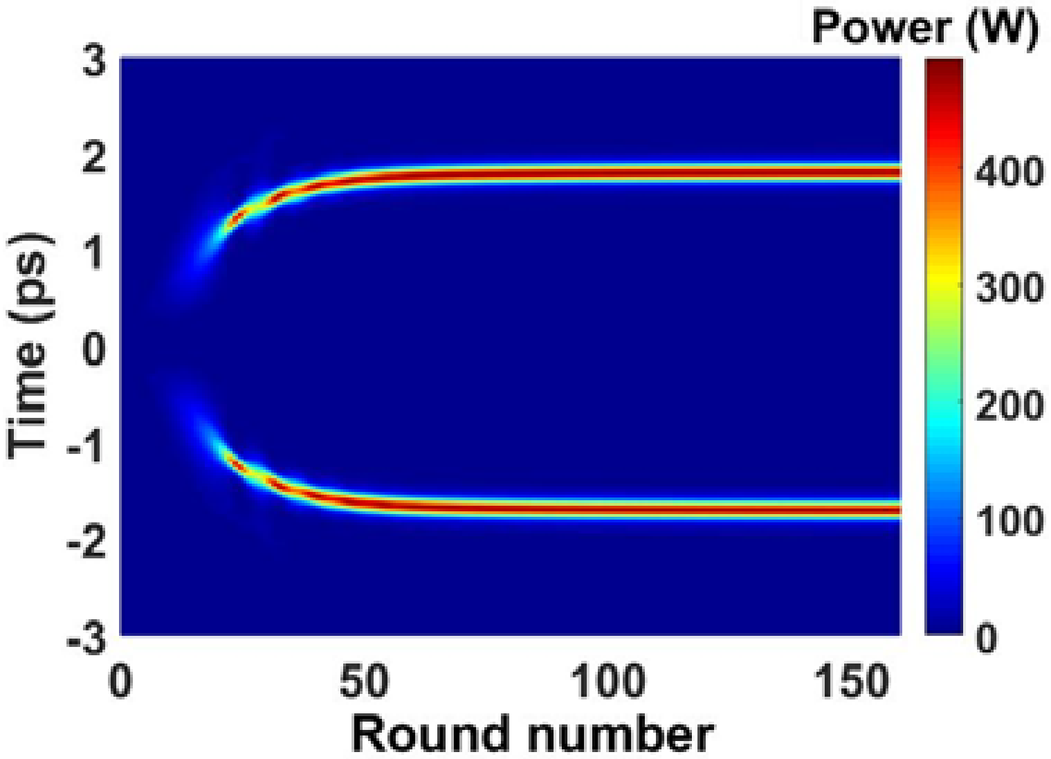 Applsci 08 00201 g017 Applsci 08 00201 g017