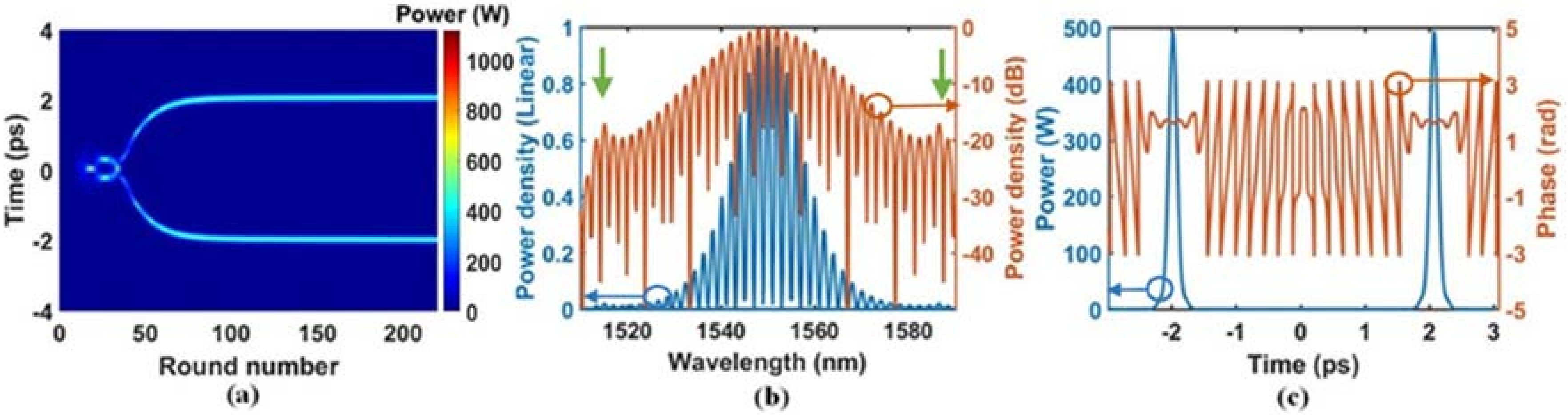 Applsci 08 00201 g018 Applsci 08 00201 g018