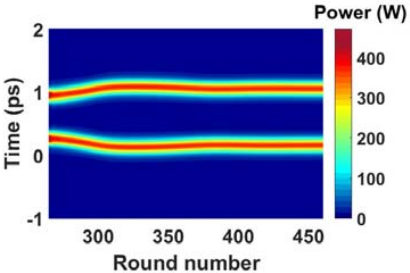 Applsci 08 00201 g019 Applsci 08 00201 g019
