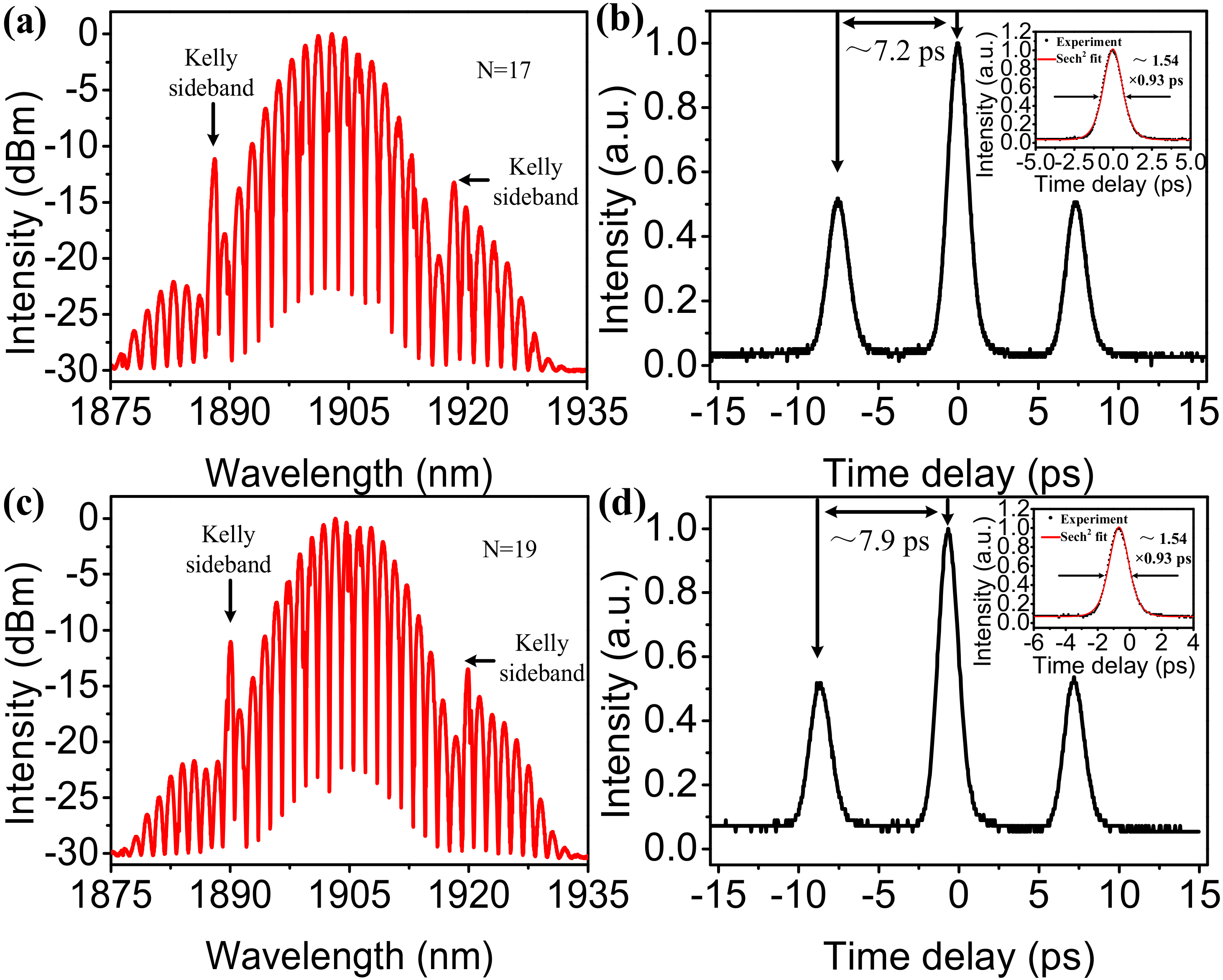 Applsci 08 00201 g023 Applsci 08 00201 g023