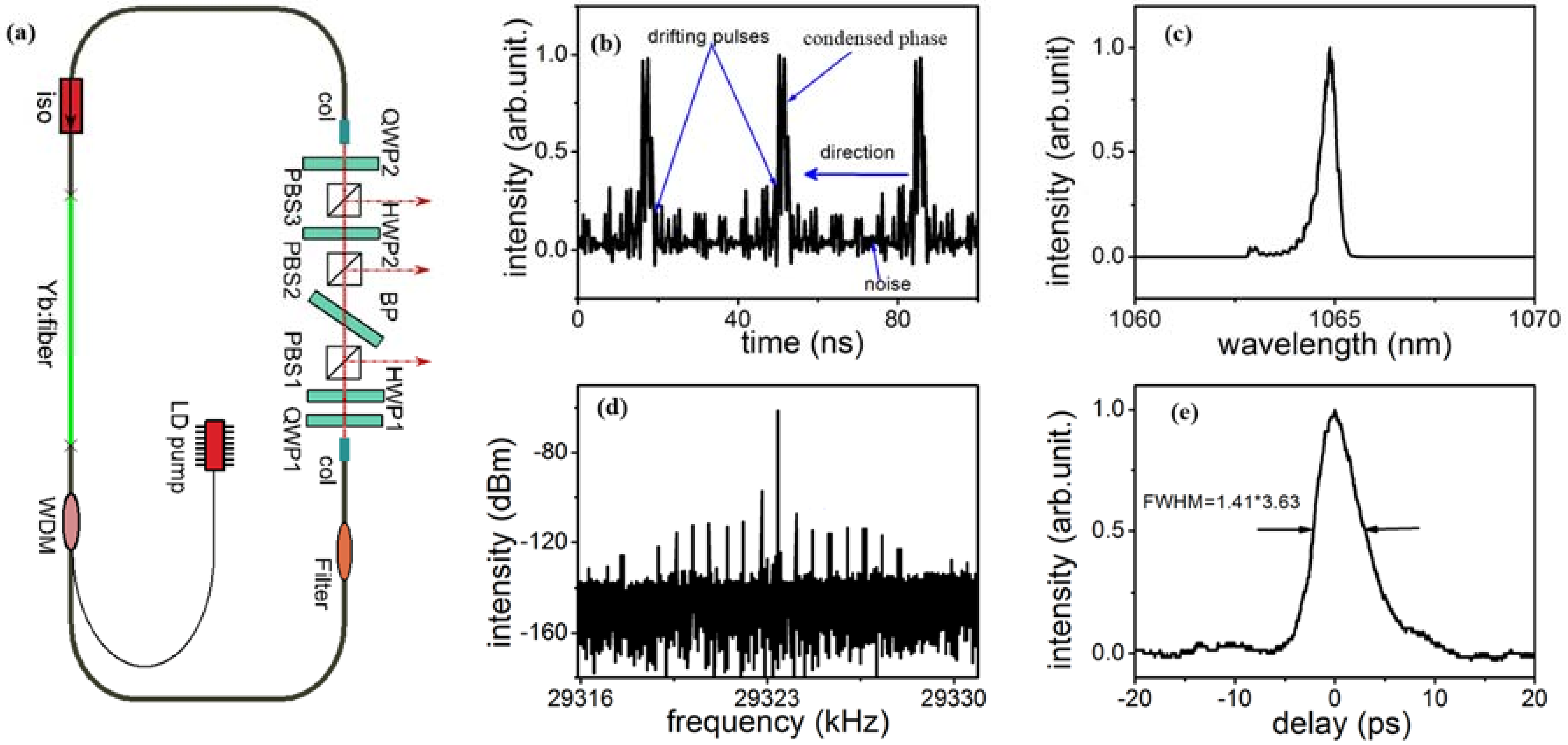 Applsci 08 00201 g025 Applsci 08 00201 g025