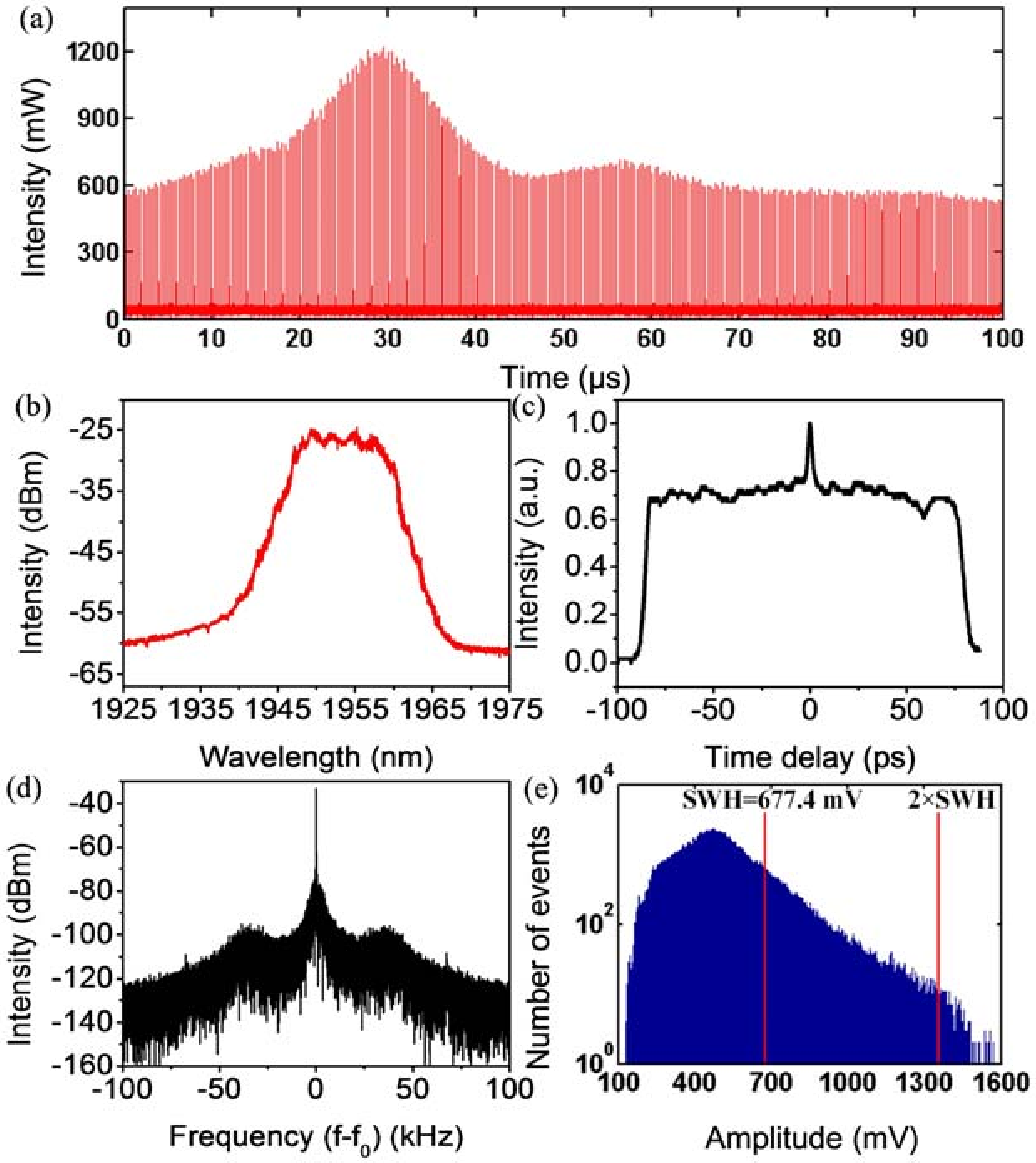 Applsci 08 00201 g026 Applsci 08 00201 g026