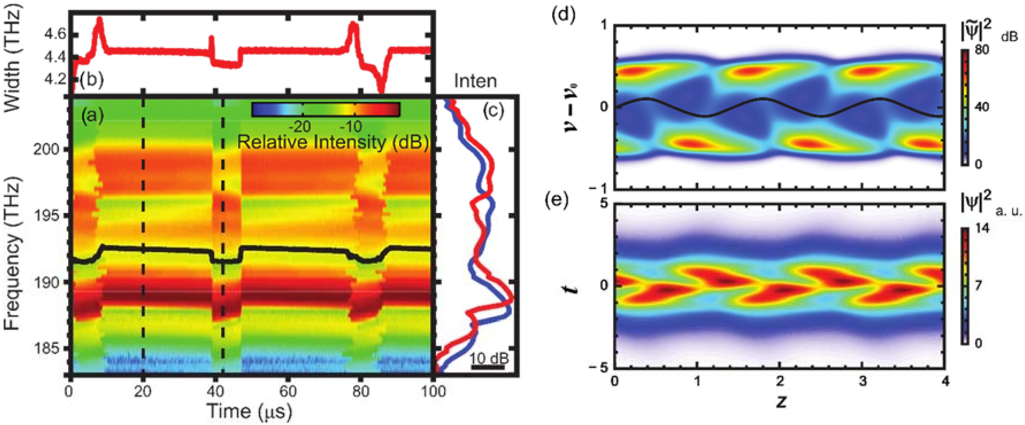 Applsci 08 00201 g027 Applsci 08 00201 g027