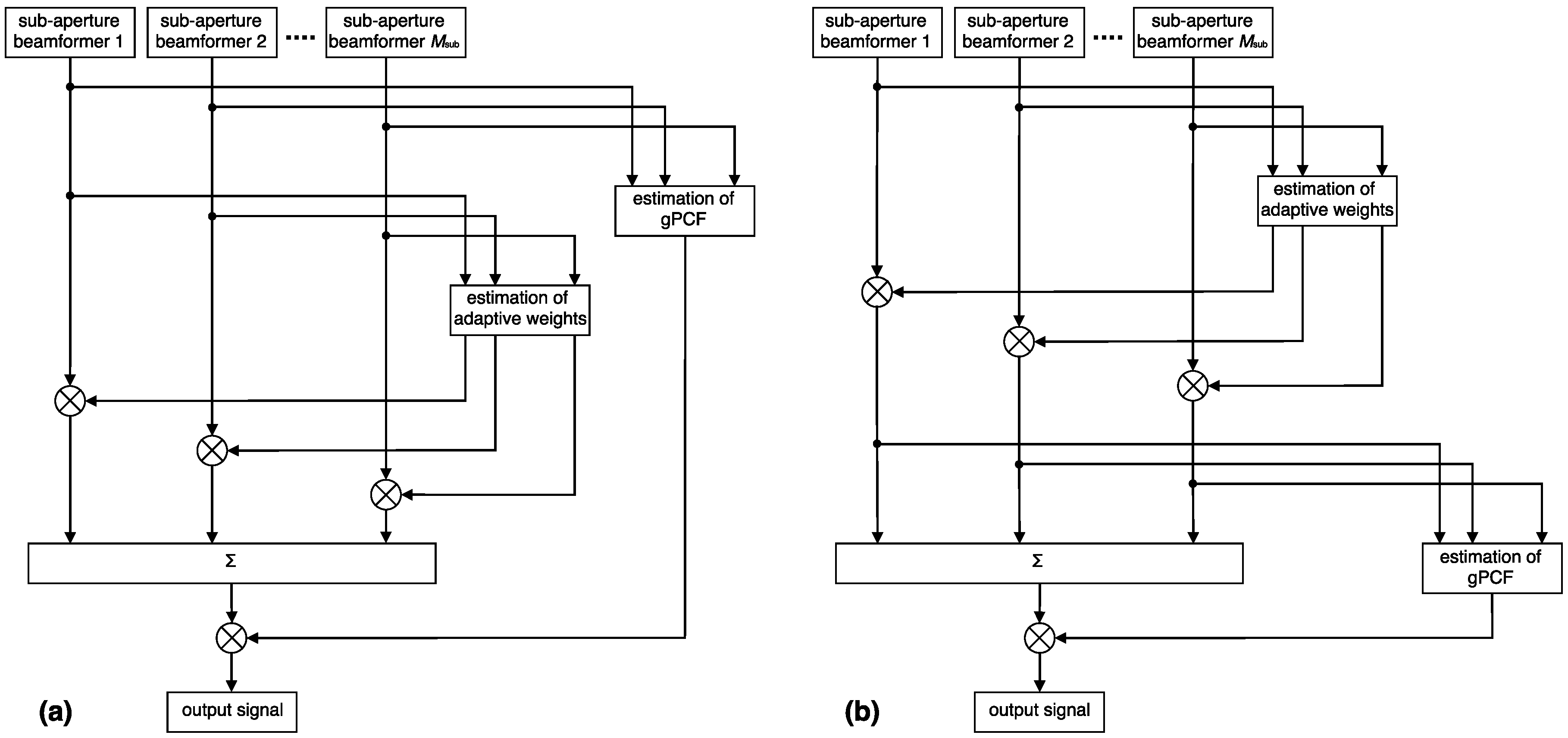Applsci 08 00204 g001 Applsci 08 00204 g001