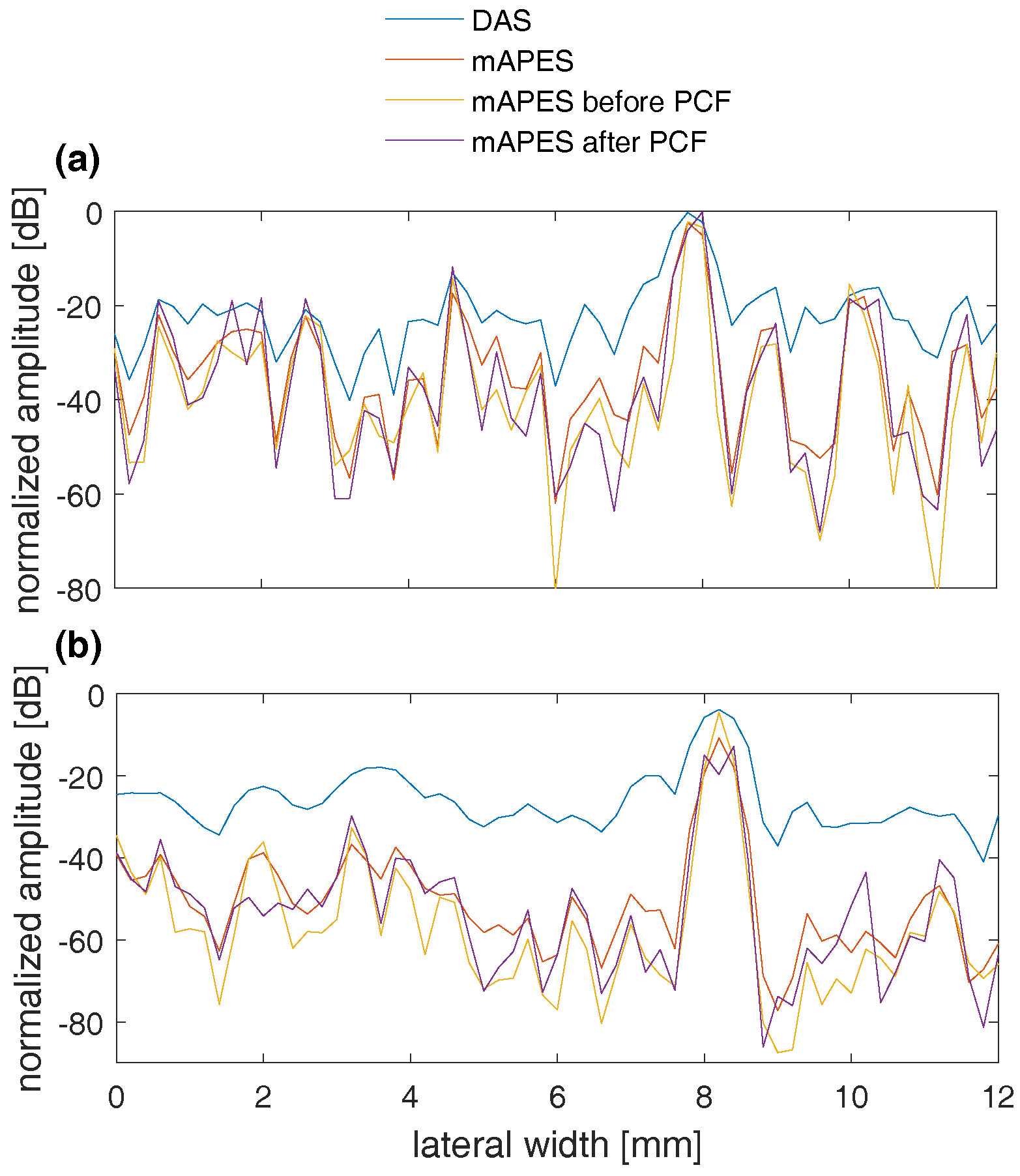 Applsci 08 00204 g003 Applsci 08 00204 g003