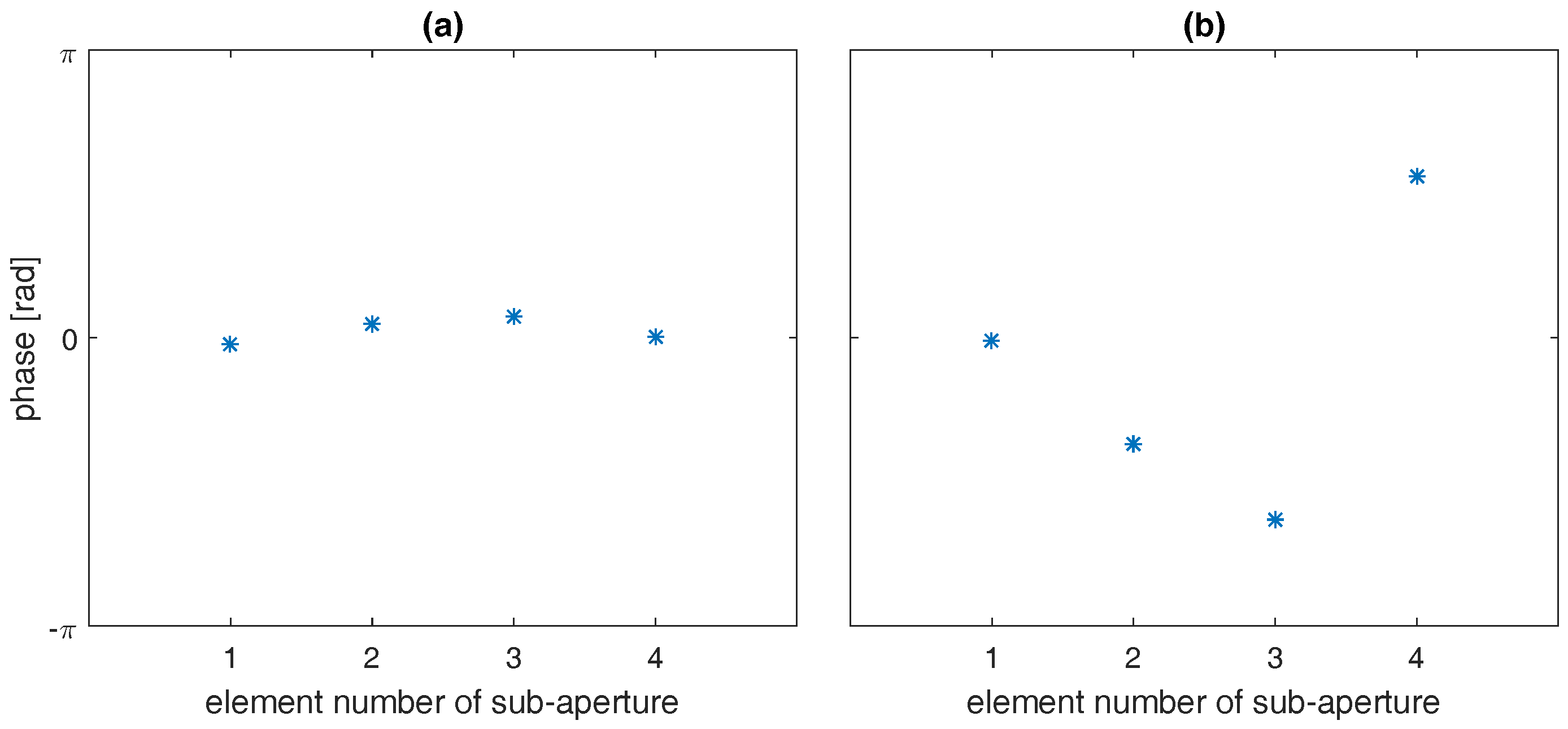Applsci 08 00204 g004 Applsci 08 00204 g004