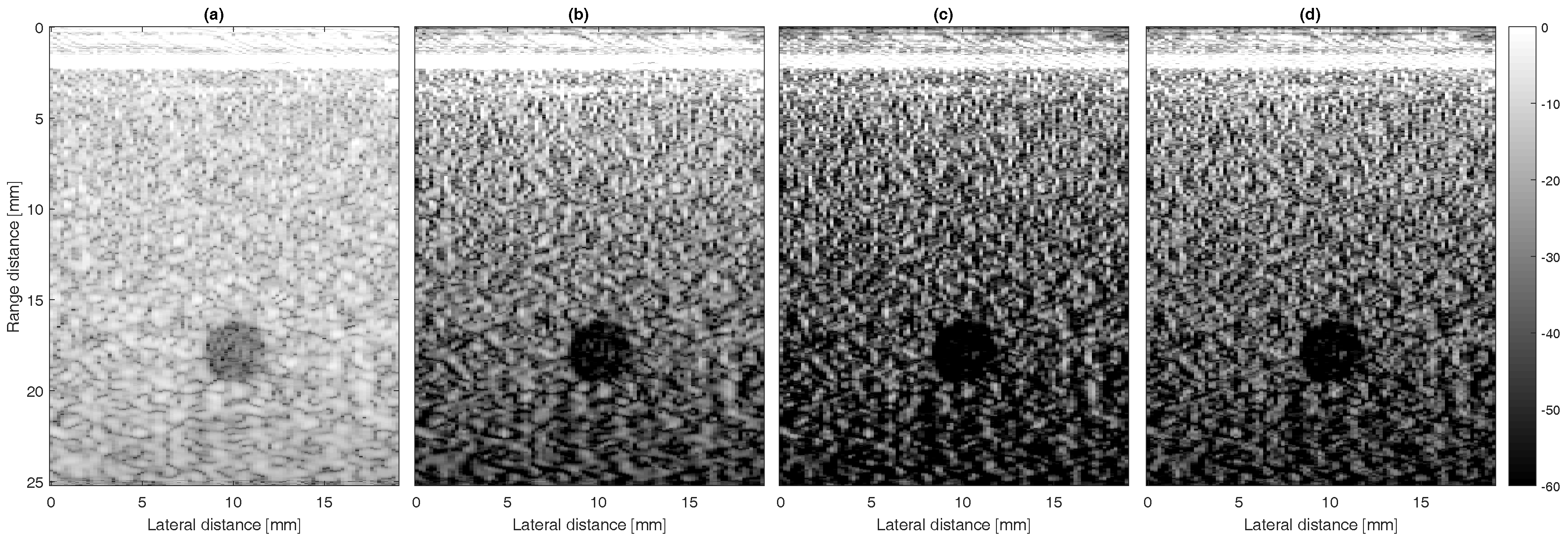 Applsci 08 00204 g005 Applsci 08 00204 g005