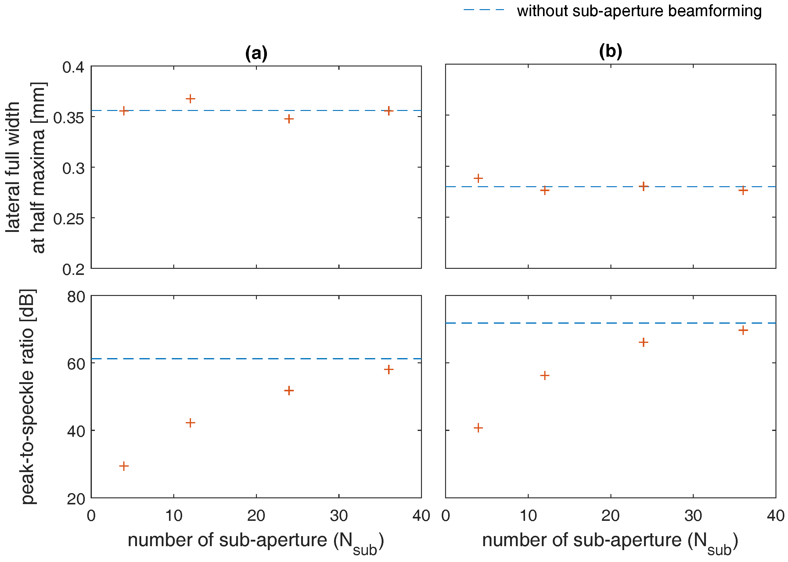 Applsci 08 00204 g007 Applsci 08 00204 g007