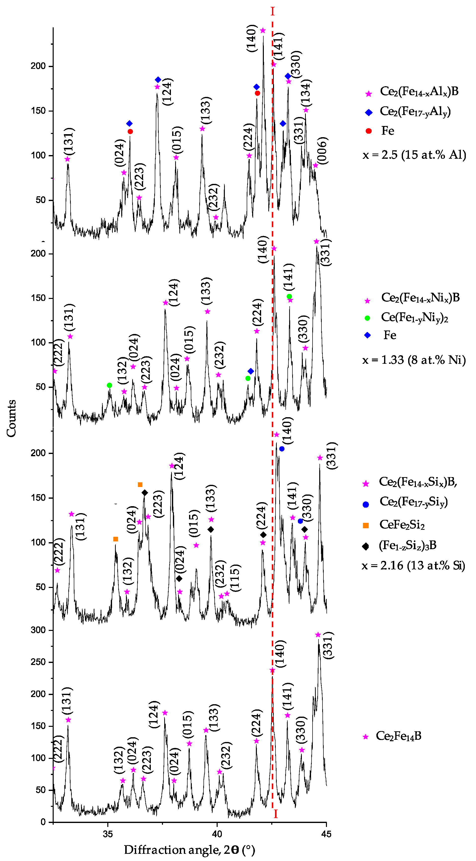 Applsci 08 00205 g002 Applsci 08 00205 g002