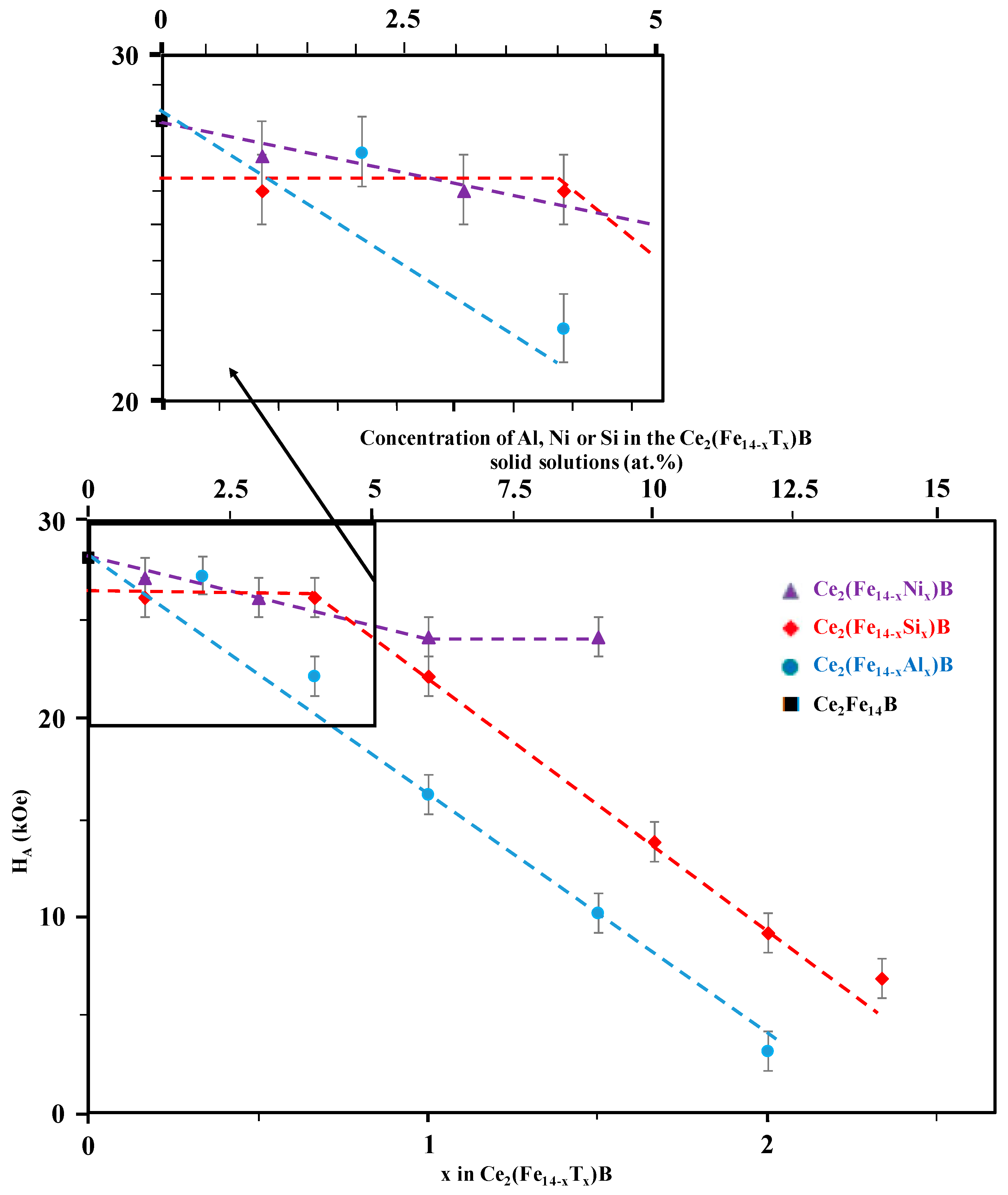 Applsci 08 00205 g004 Applsci 08 00205 g004