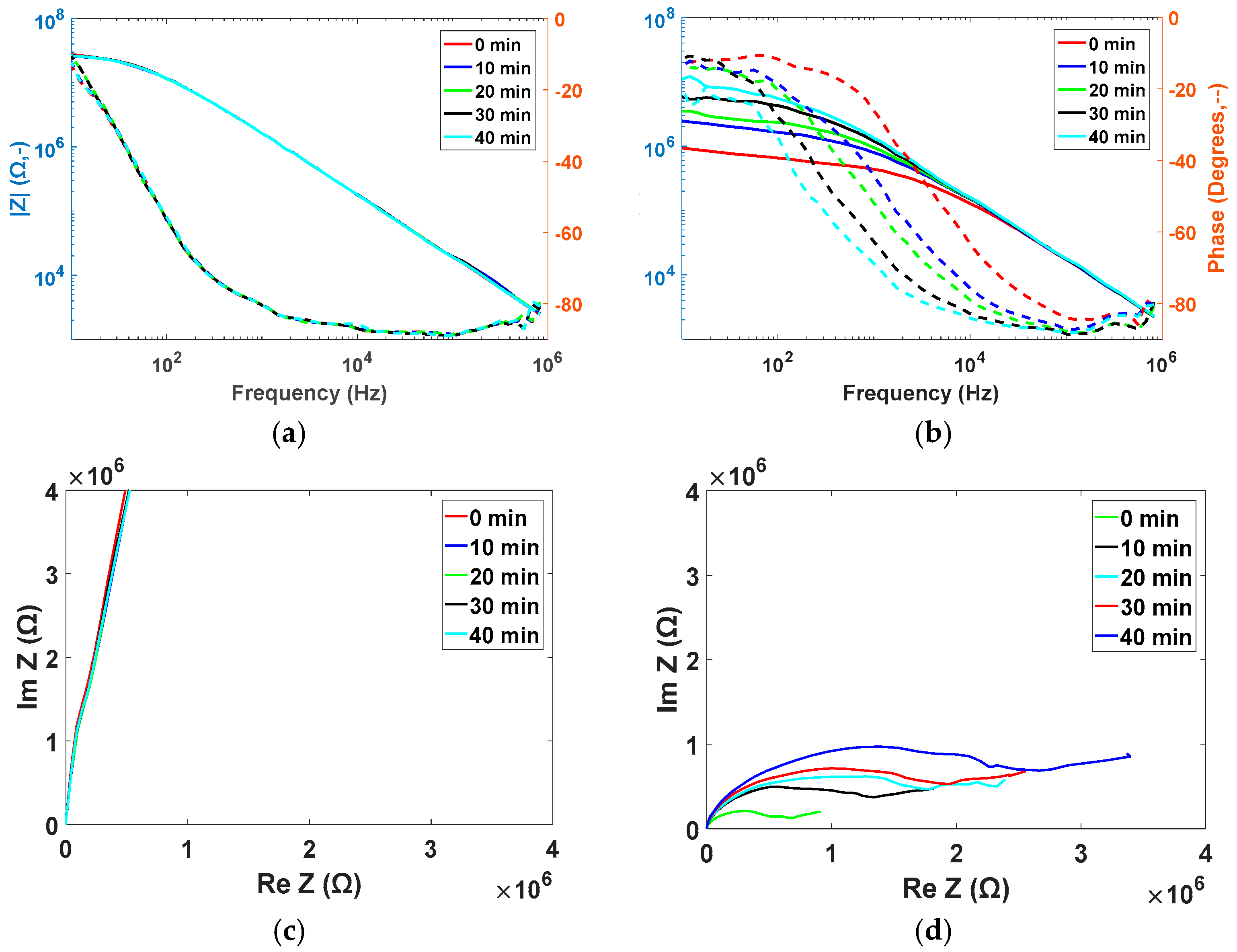 Applsci 08 00208 g004