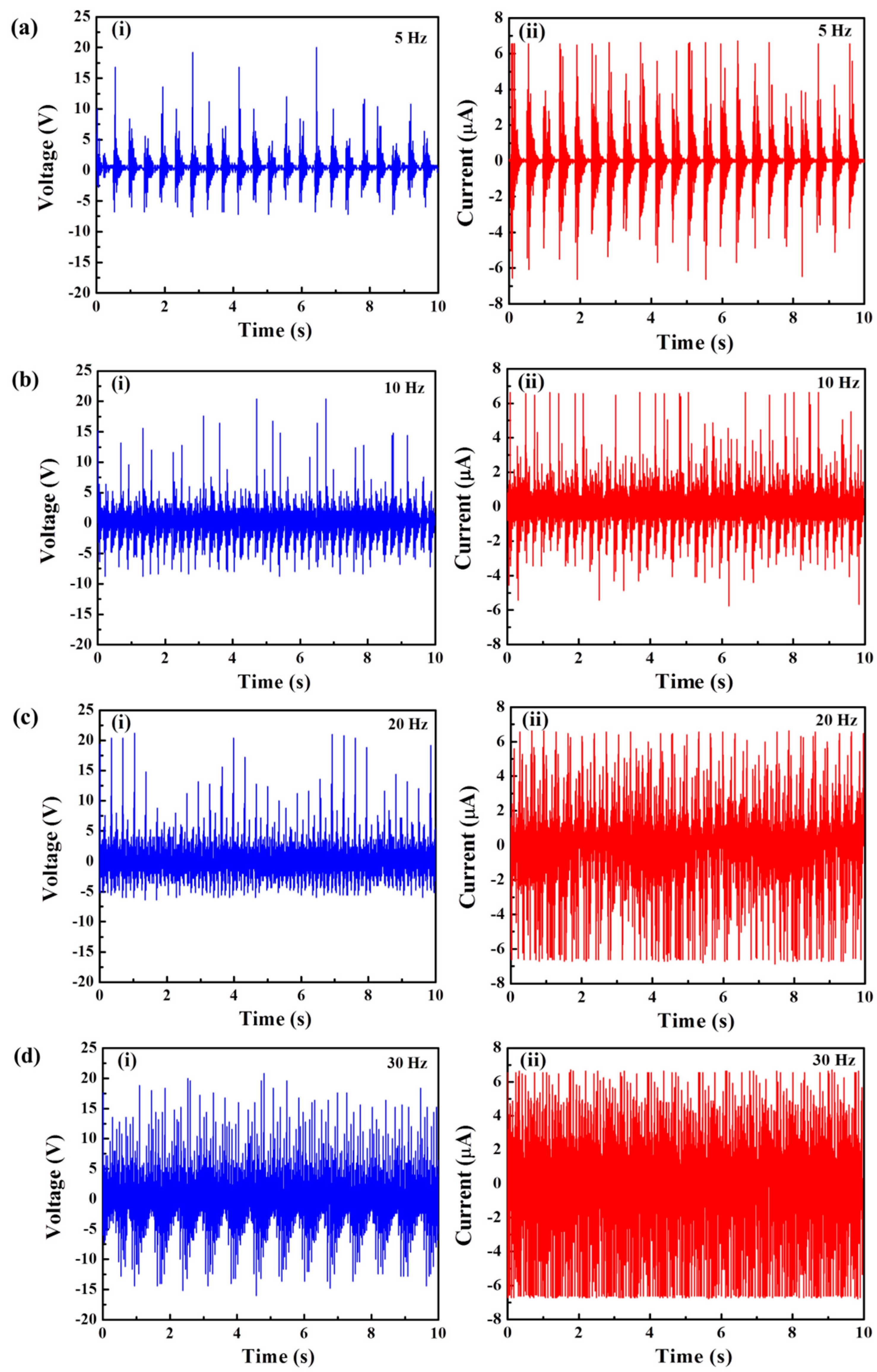 Applsci 08 00213 g005
