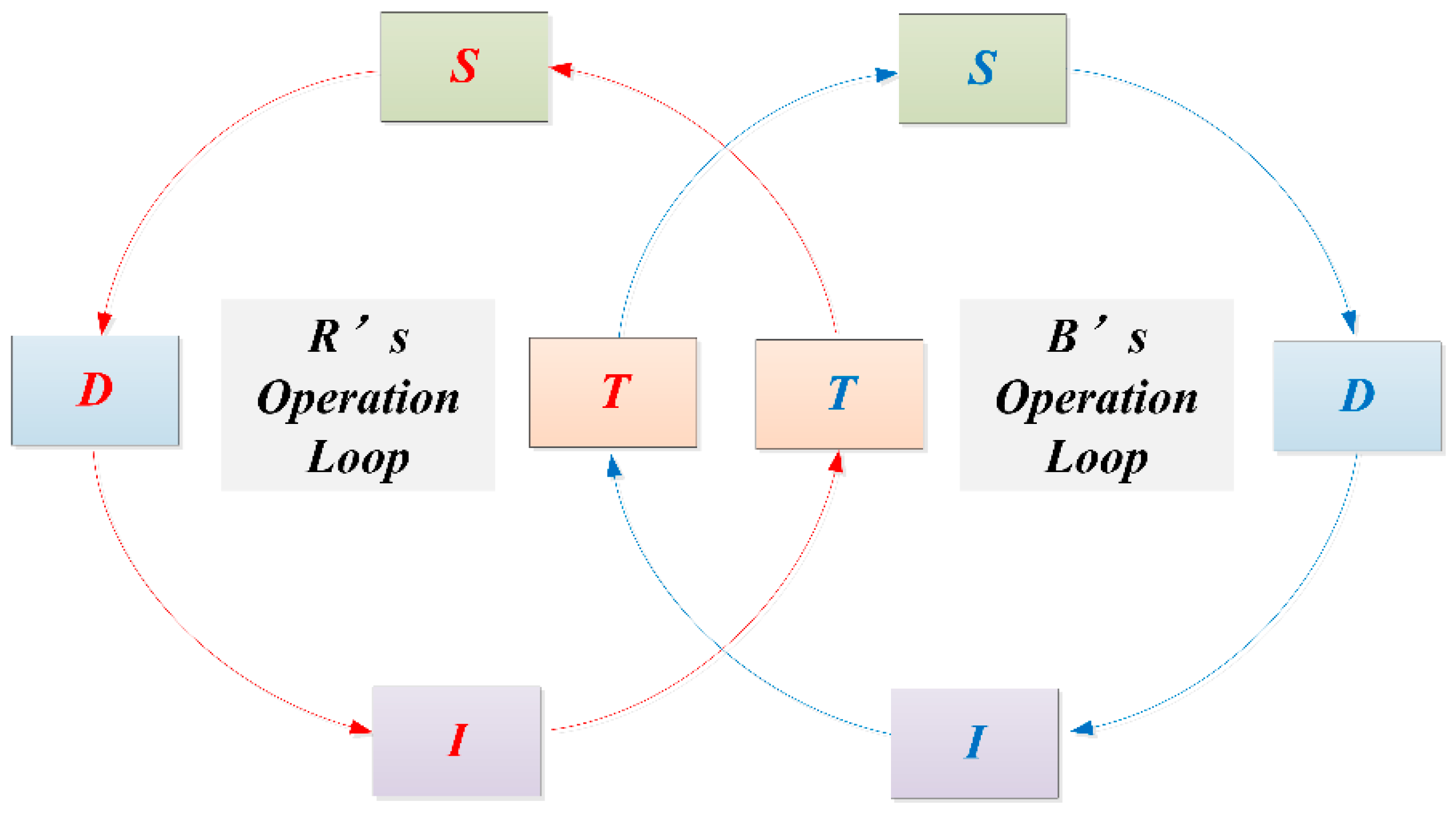 Applsci 08 00214 g003