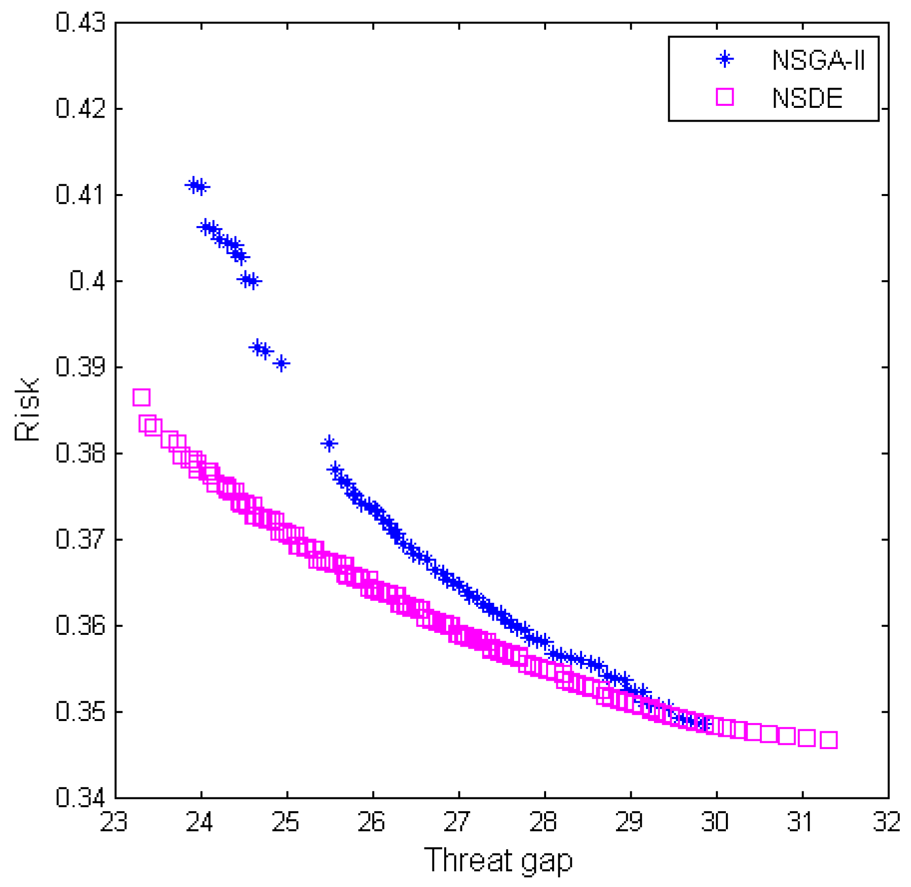 Applsci 08 00214 g009