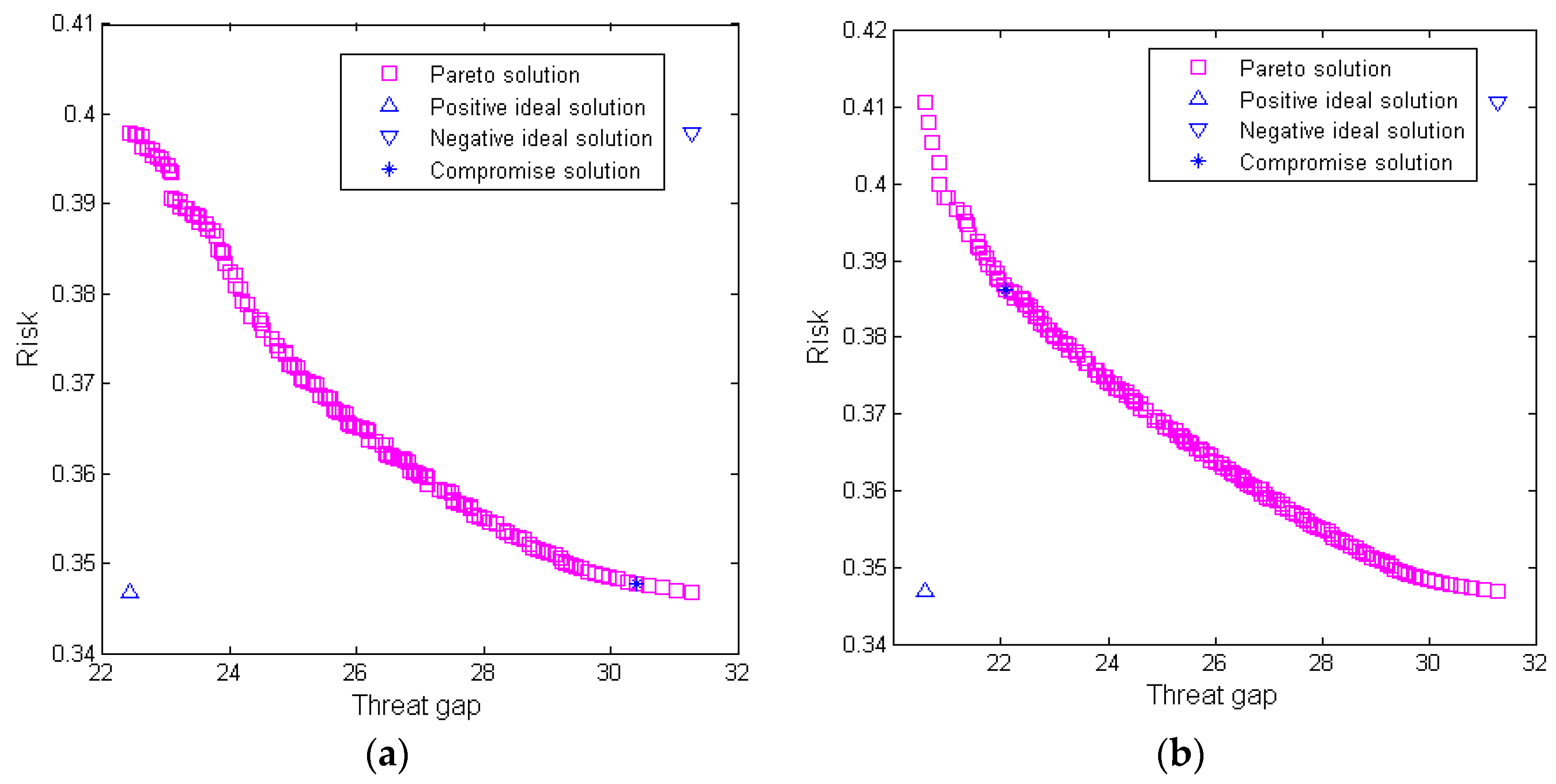 Applsci 08 00214 g011