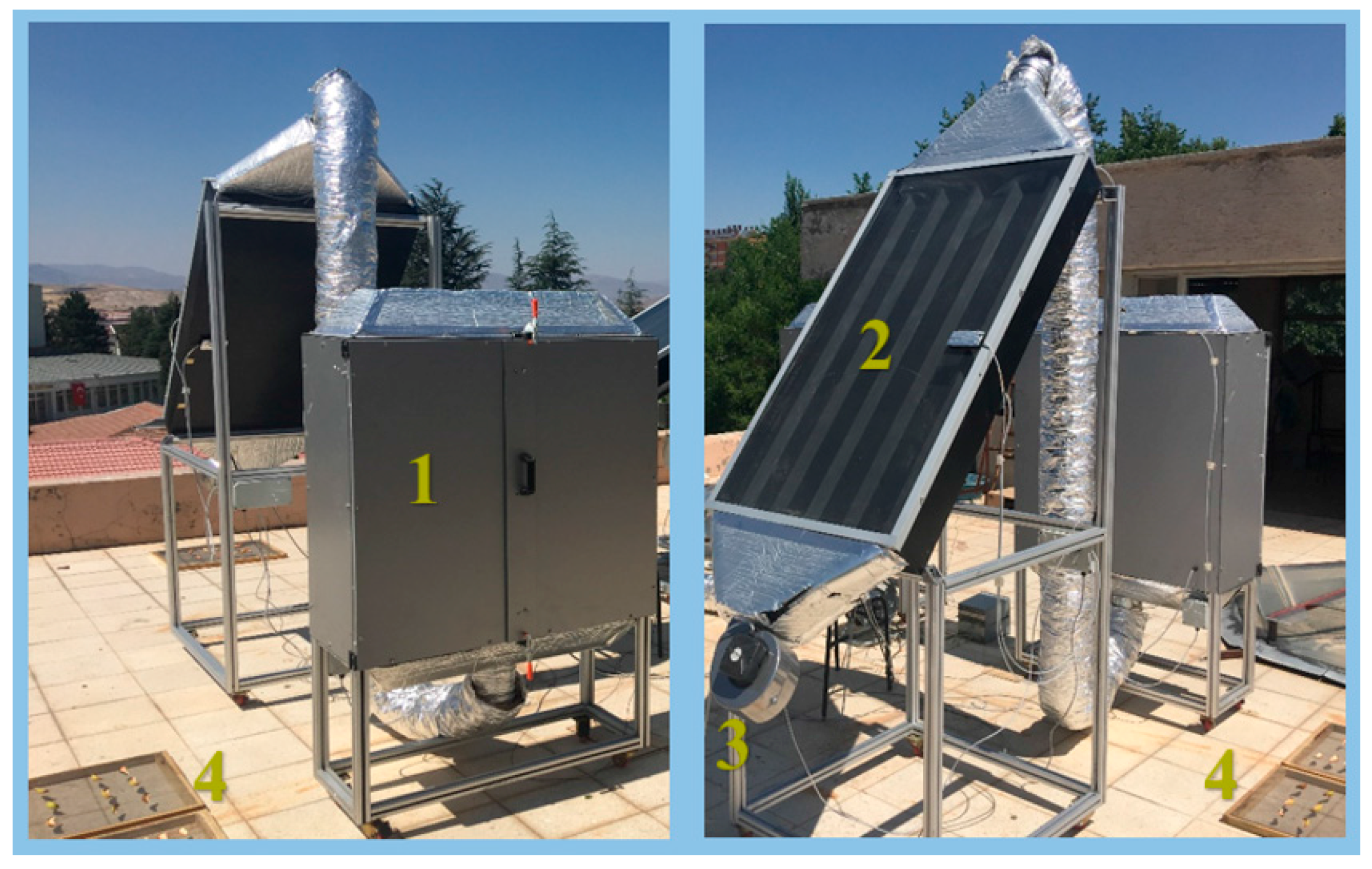 Applsci 08 00215 g001 550