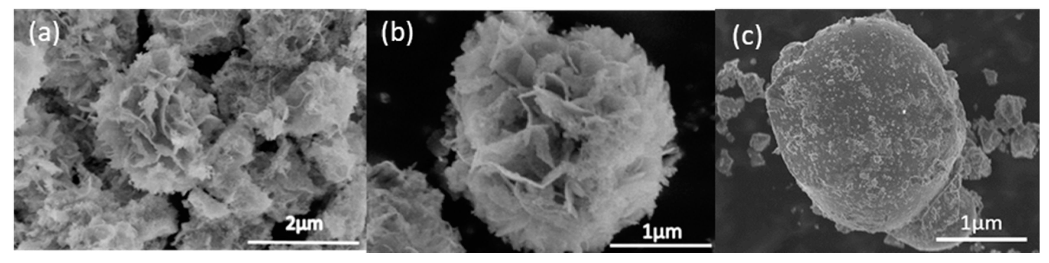 Applsci 08 00216 g003 550