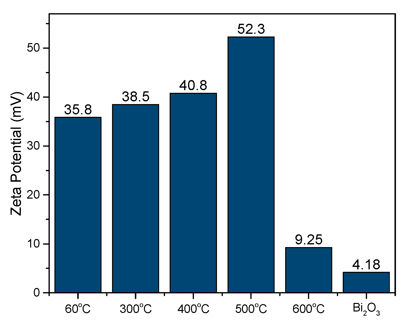 Applsci 08 00216 g011 550