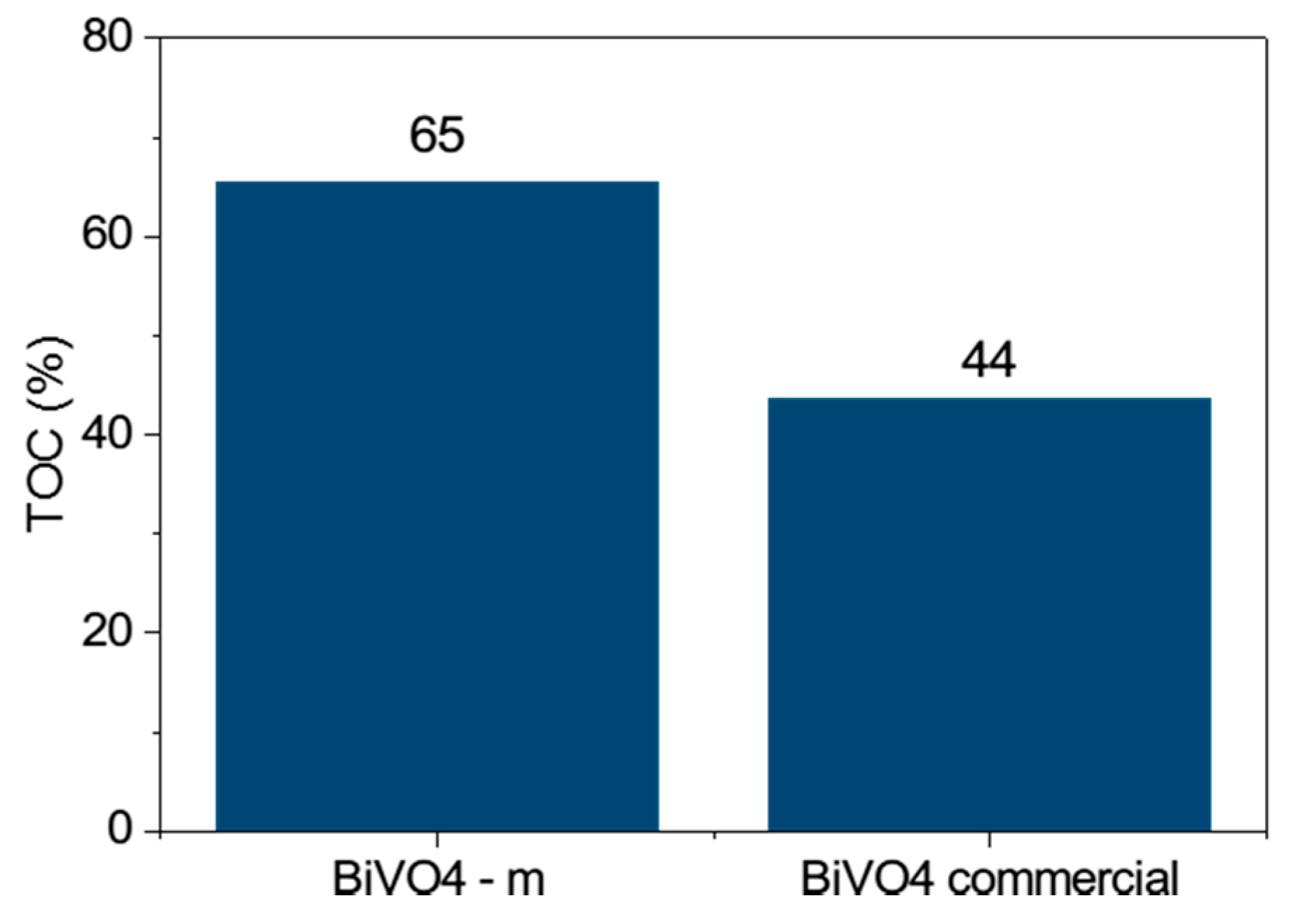 Applsci 08 00216 g014 550