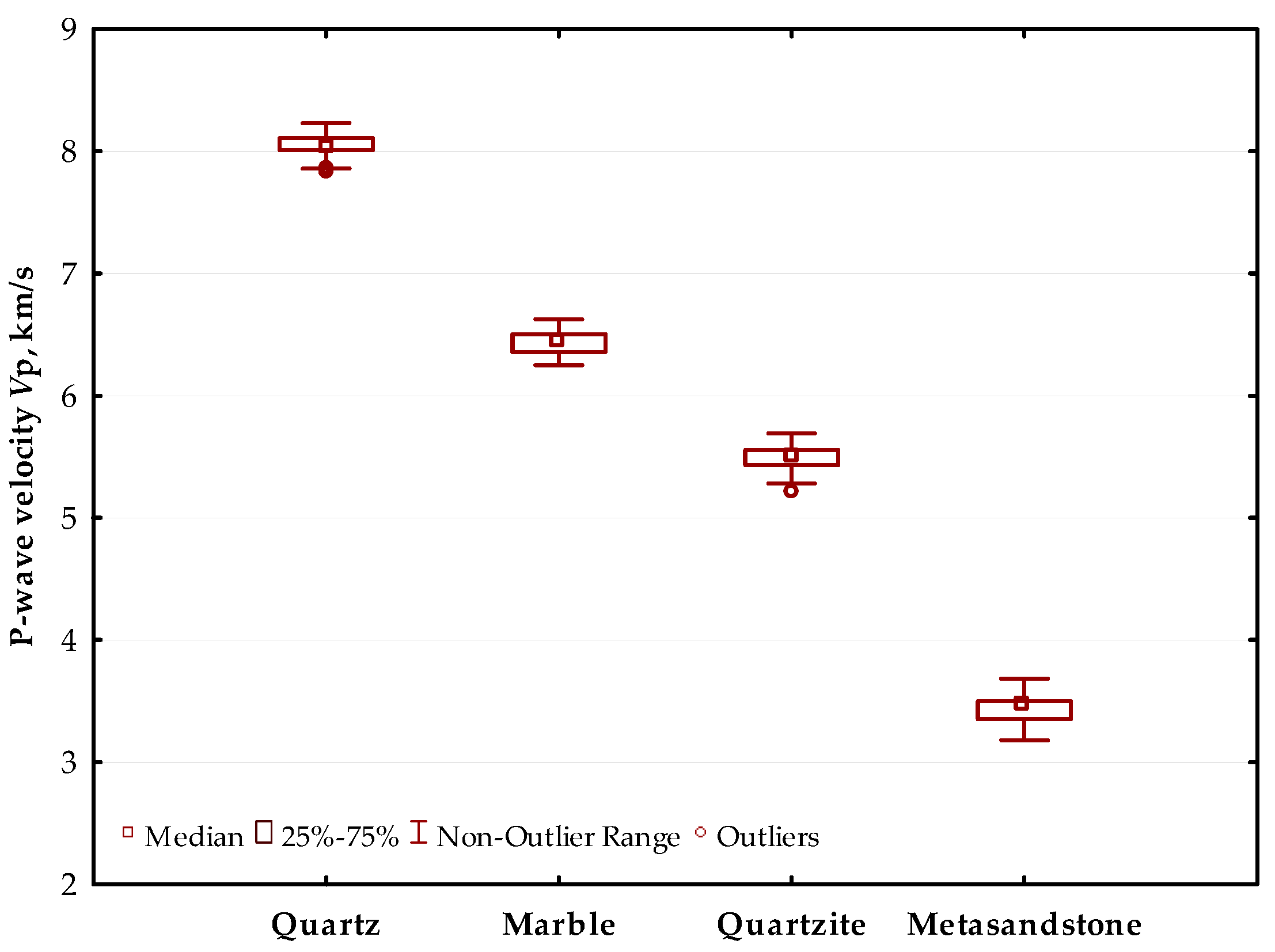 Applsci 08 00220 g006